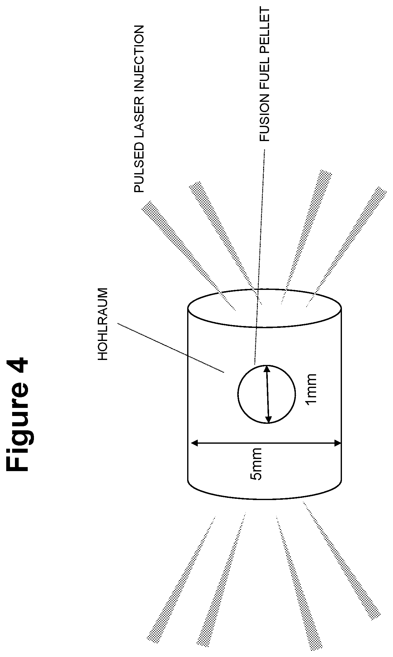 Patent US12597528 Figure 4 – Single laser synchronized light source for fusion system and method for energy generation