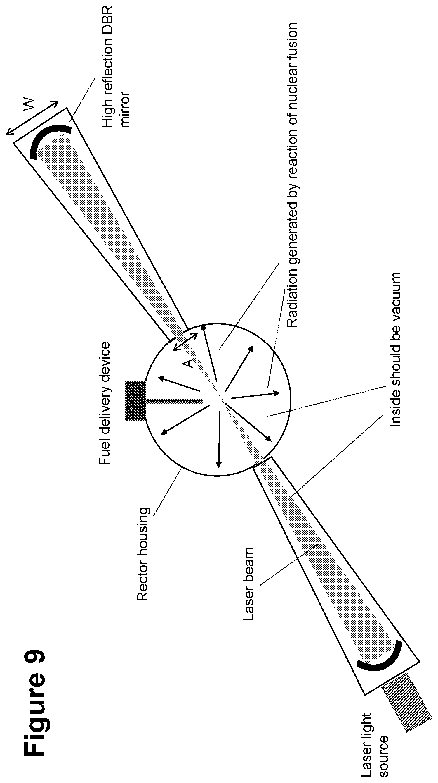 Patent US12597528 Figure 9 – Single laser synchronized light source for fusion system and method for energy generation