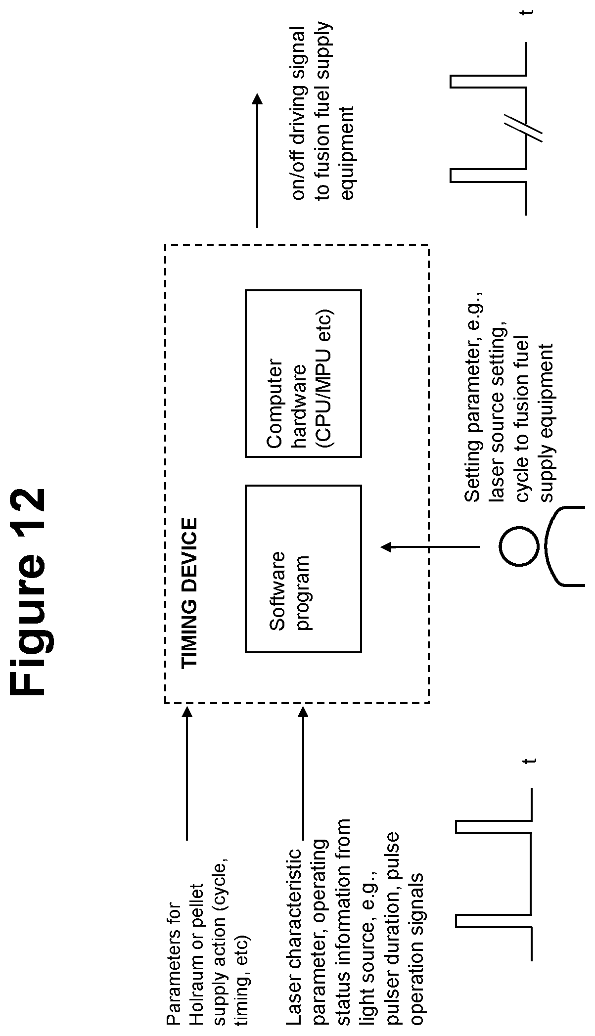 Patent US12597528 Figure 12 – Single laser synchronized light source for fusion system and method for energy generation