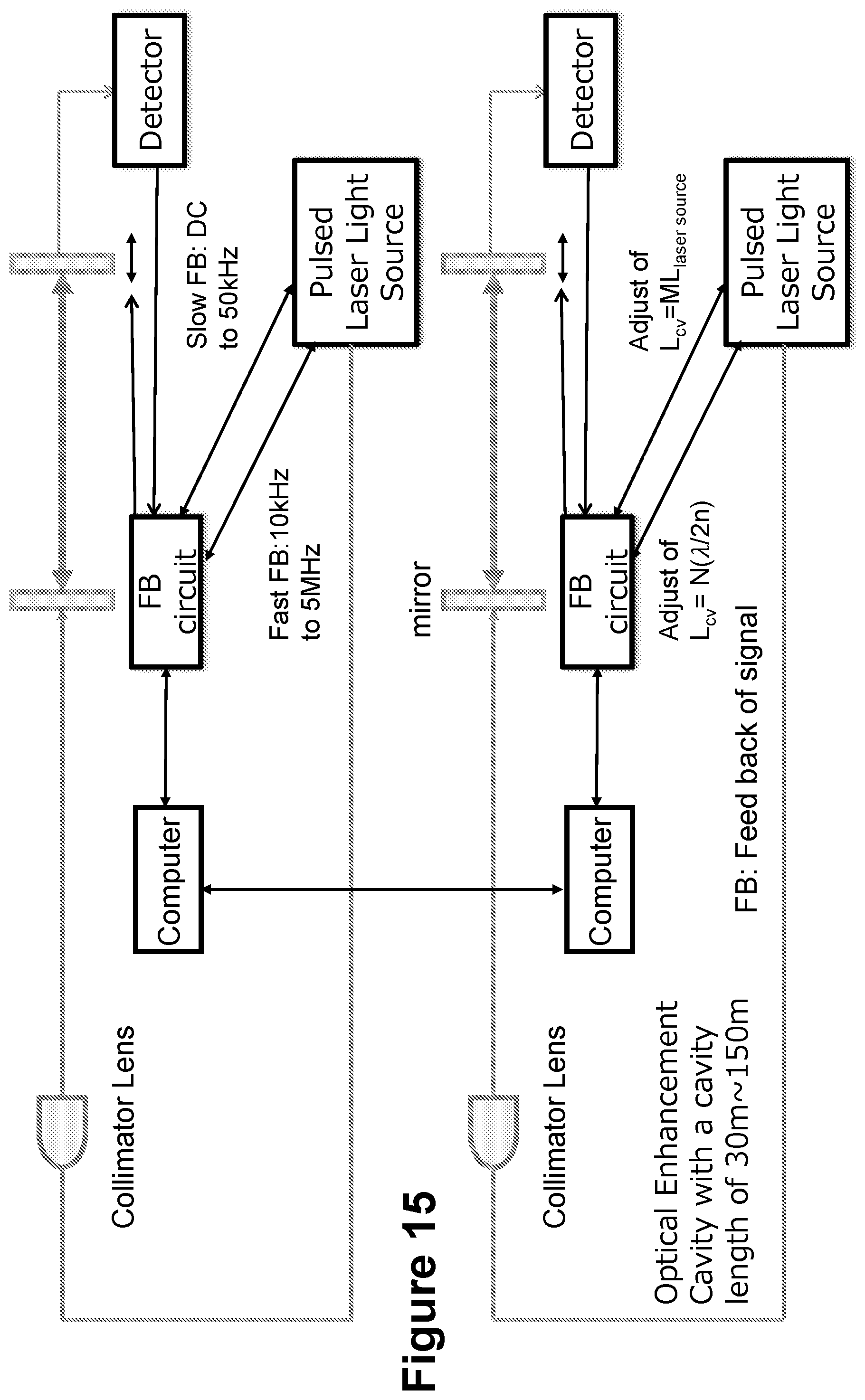 Patent US12597528 Figure 15 – Single laser synchronized light source for fusion system and method for energy generation