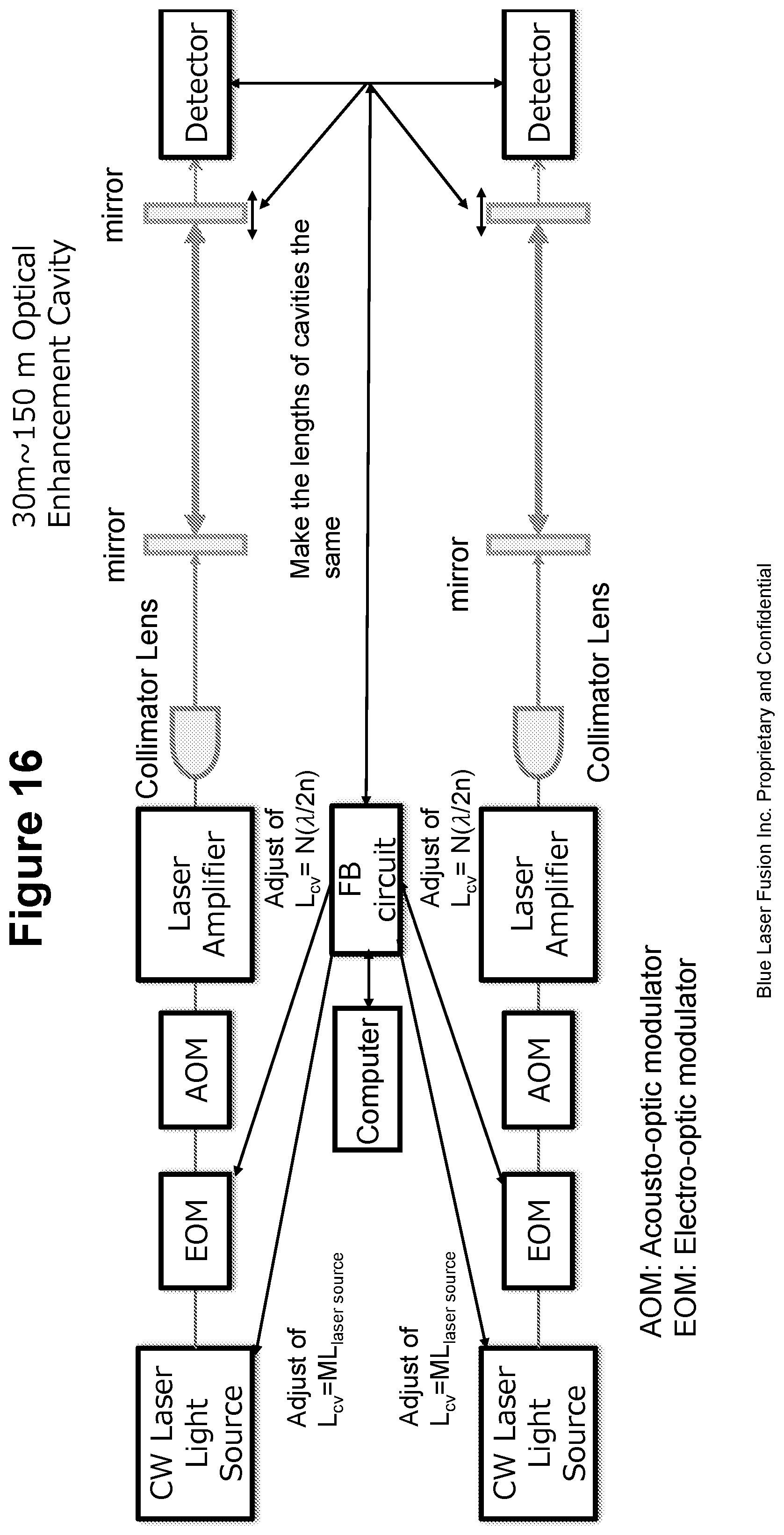Patent US12597528 Figure 16 – Single laser synchronized light source for fusion system and method for energy generation
