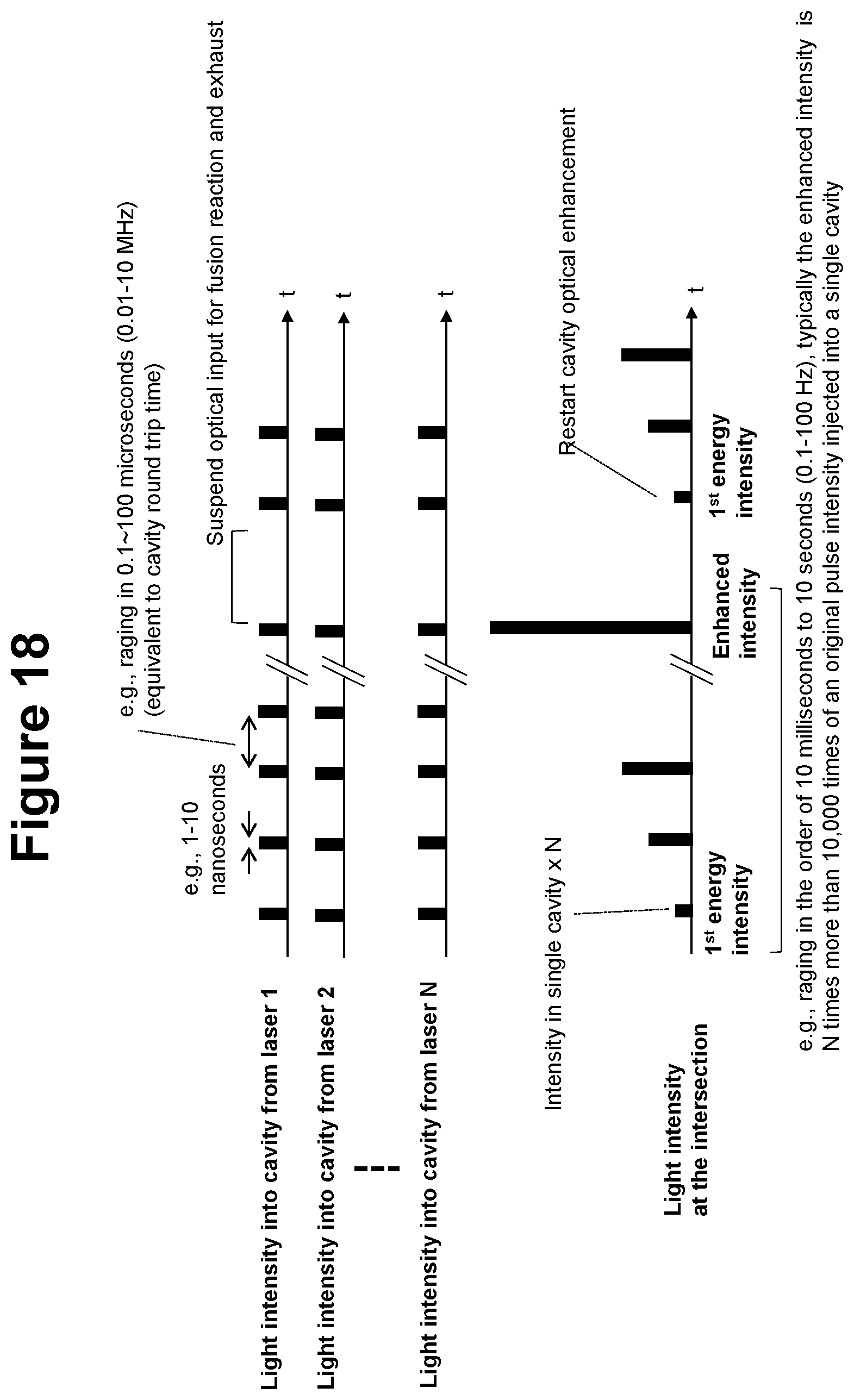 Patent US12597528 Figure 18 – Single laser synchronized light source for fusion system and method for energy generation