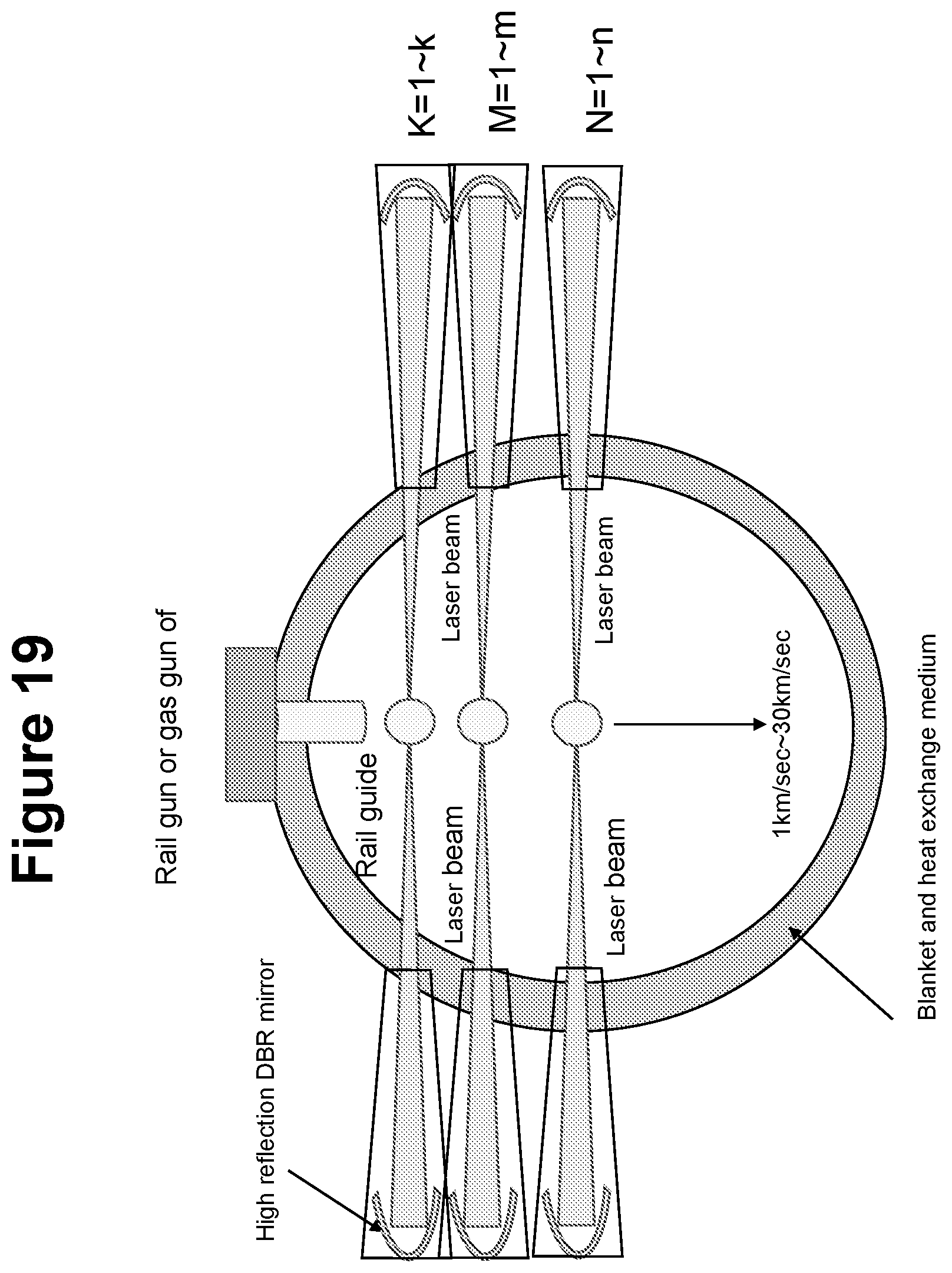 Patent US12597528 Figure 19 – Single laser synchronized light source for fusion system and method for energy generation