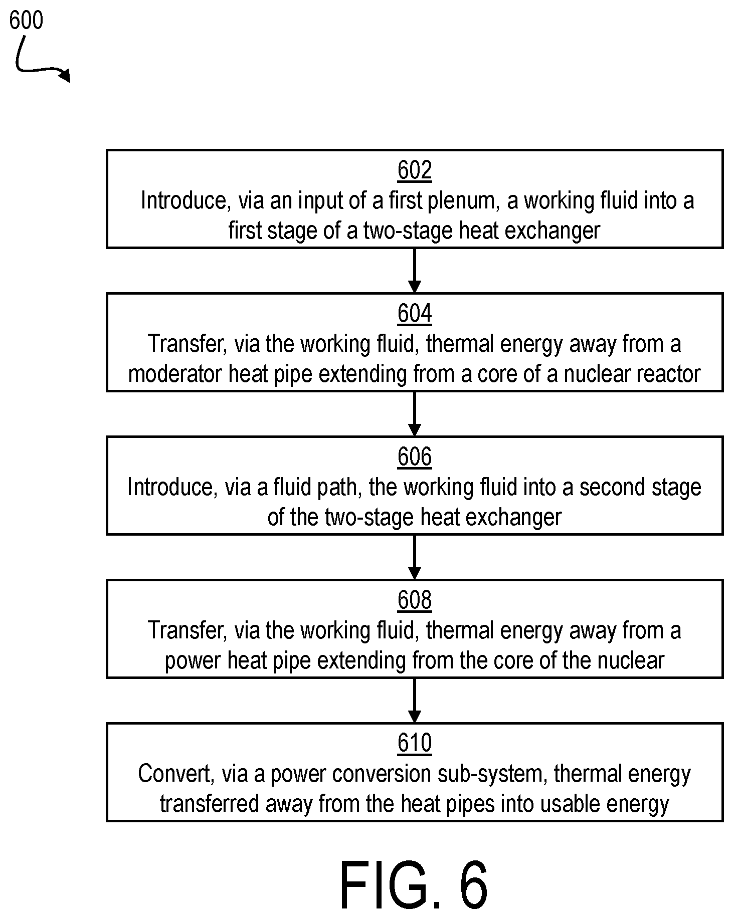 Patent US12597530 Figure 6 – Devices, systems, and methods for cooling a nuclear reactor with hydride moderators