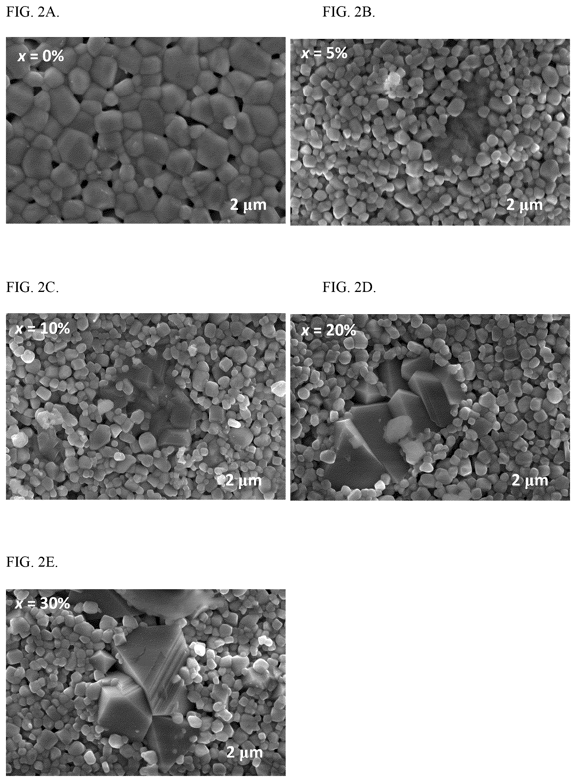 Patent US12597543 Figure 2 – Method for making spinel ferrite superparamagnetic composite