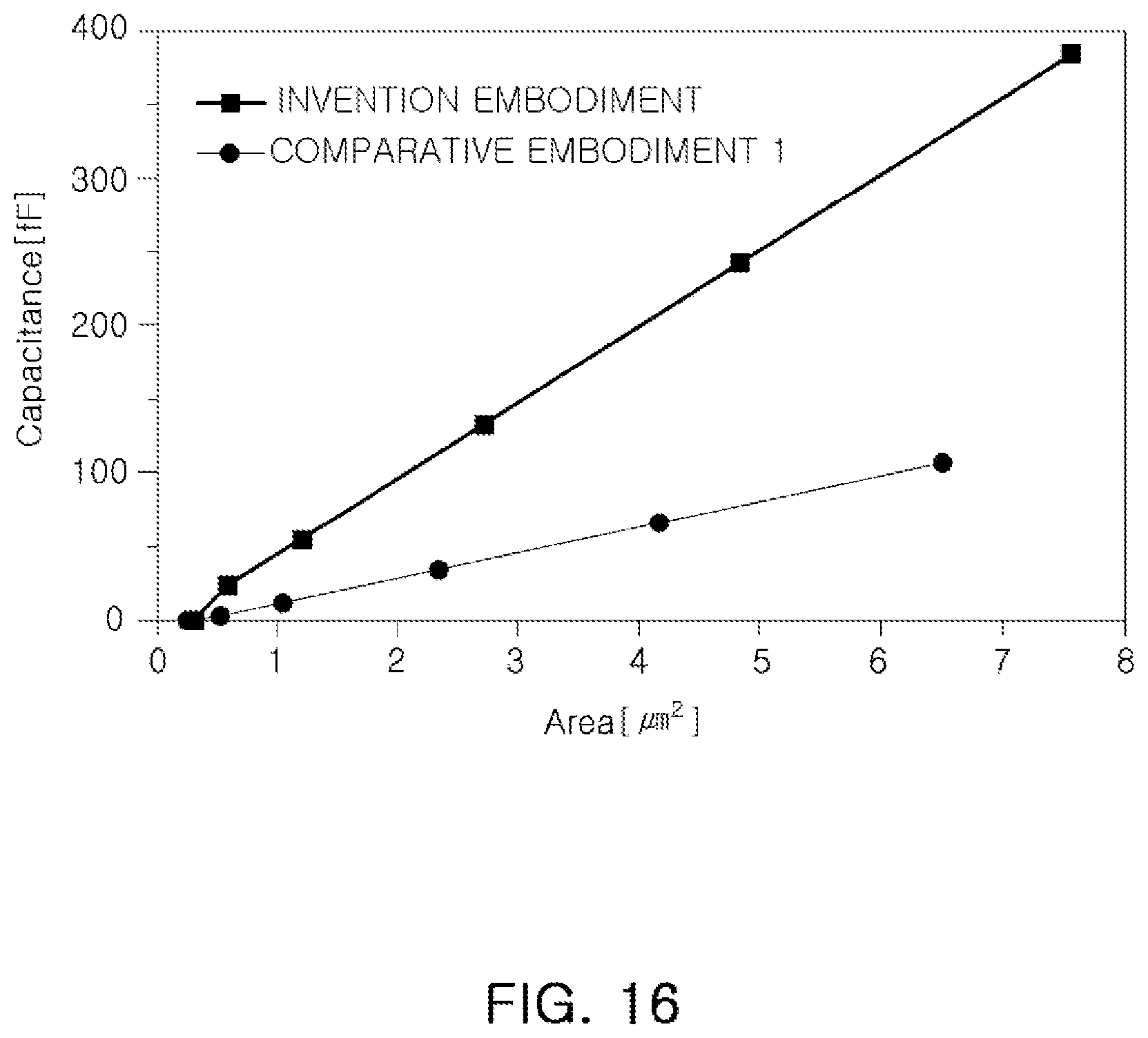 Patent US12597560 Figure 16 – Capacitor component