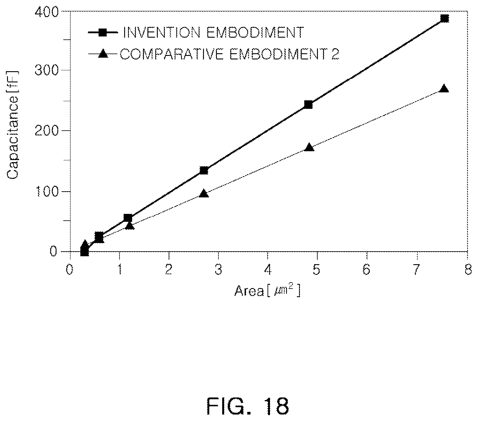 Patent US12597560 Figure 18 – Capacitor component