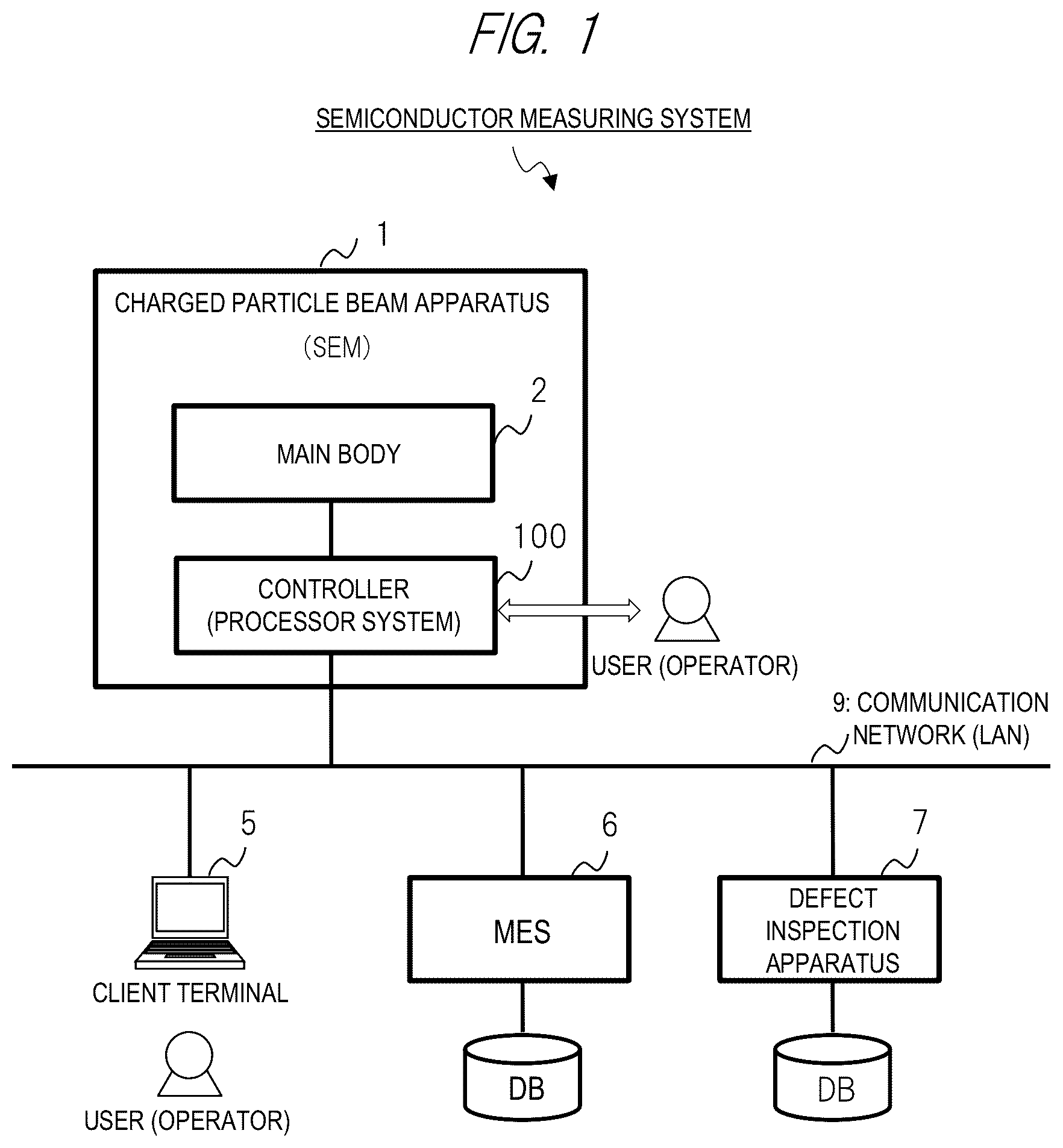 Patent US12597584 Figure 1 – Charged particle beam apparatus and processor system
