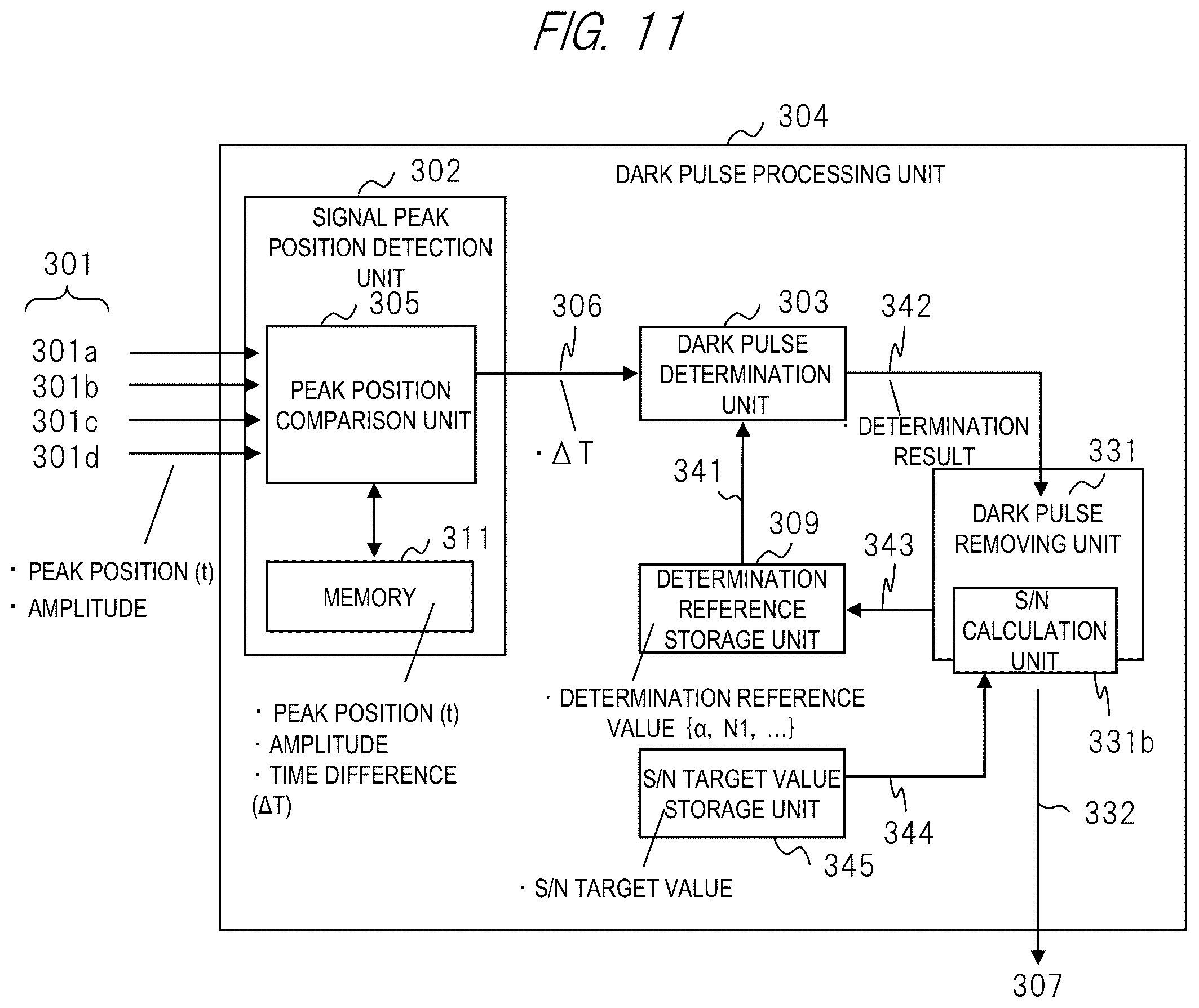 Patent US12597584 Figure 9 – Charged particle beam apparatus and processor system