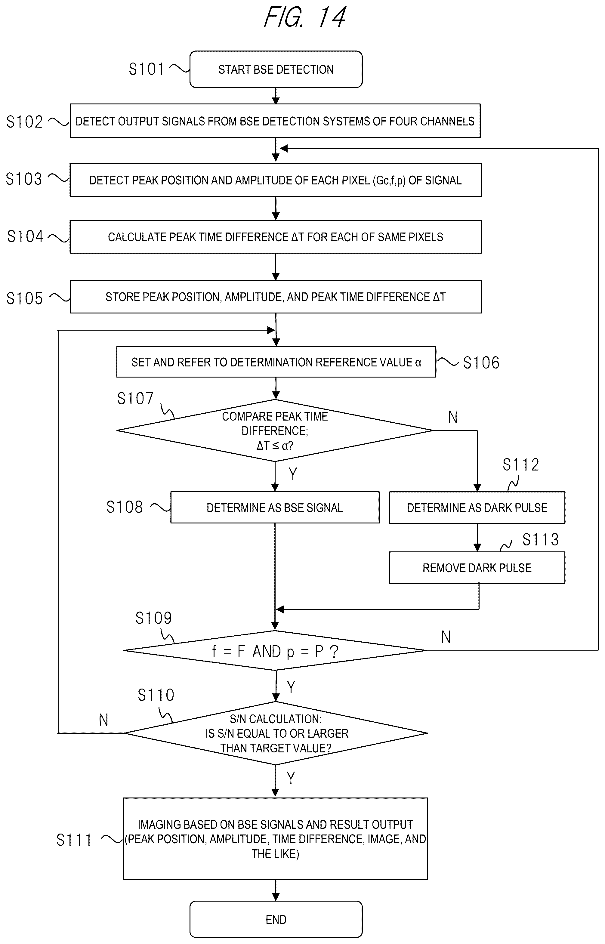 Patent US12597584 Figure 11 – Charged particle beam apparatus and processor system