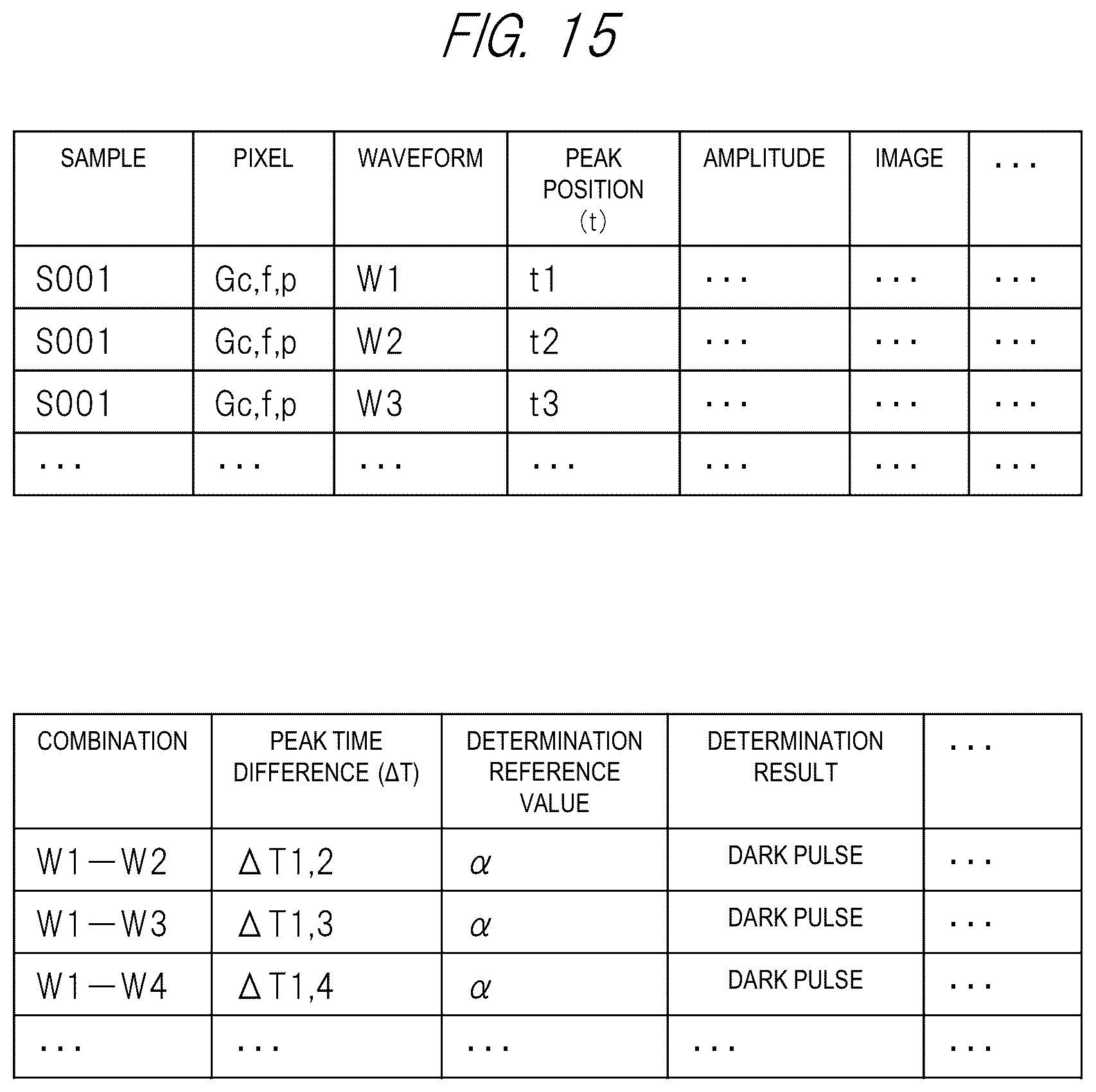Patent US12597584 Figure 12 – Charged particle beam apparatus and processor system