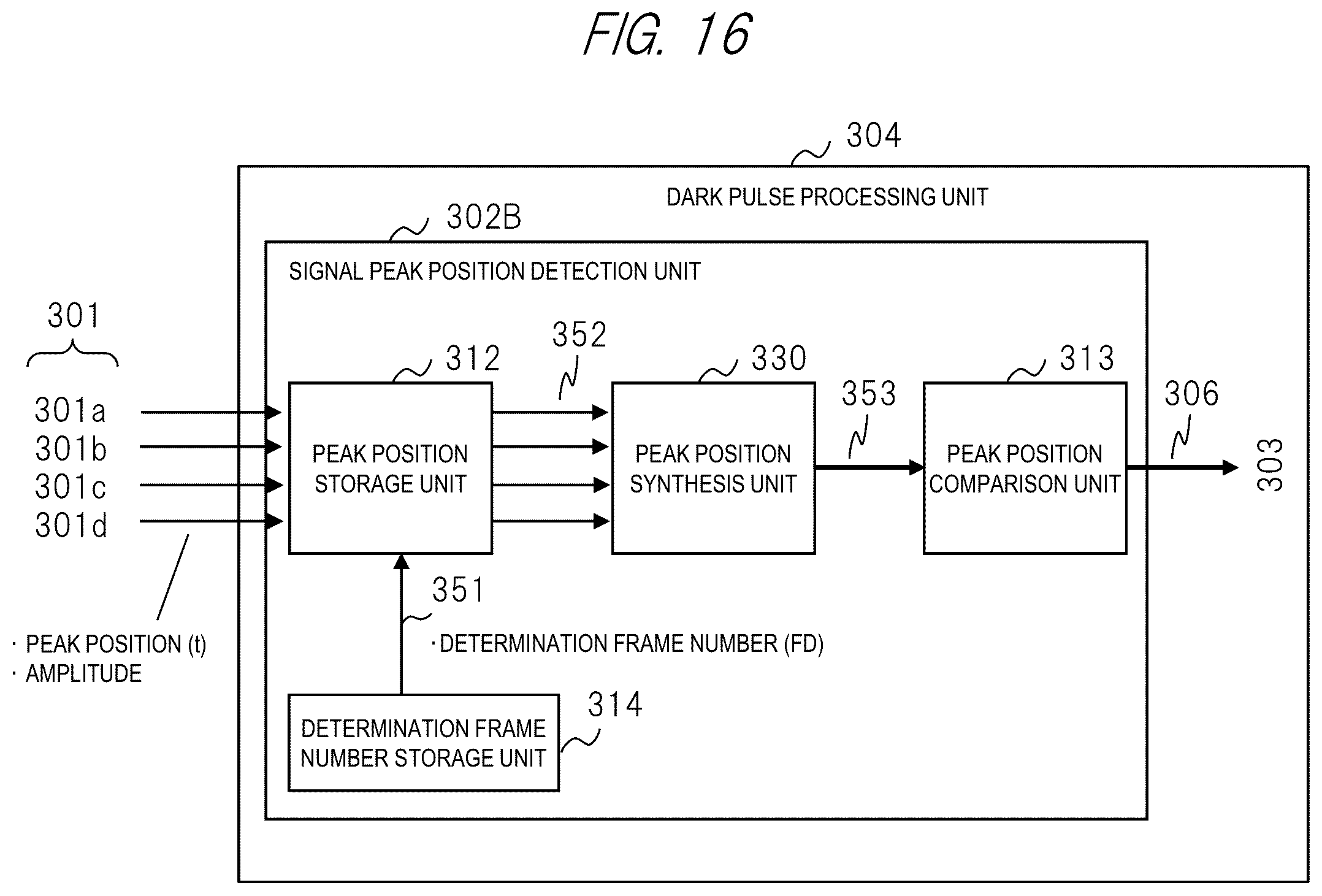 Patent US12597584 Figure 13 – Charged particle beam apparatus and processor system