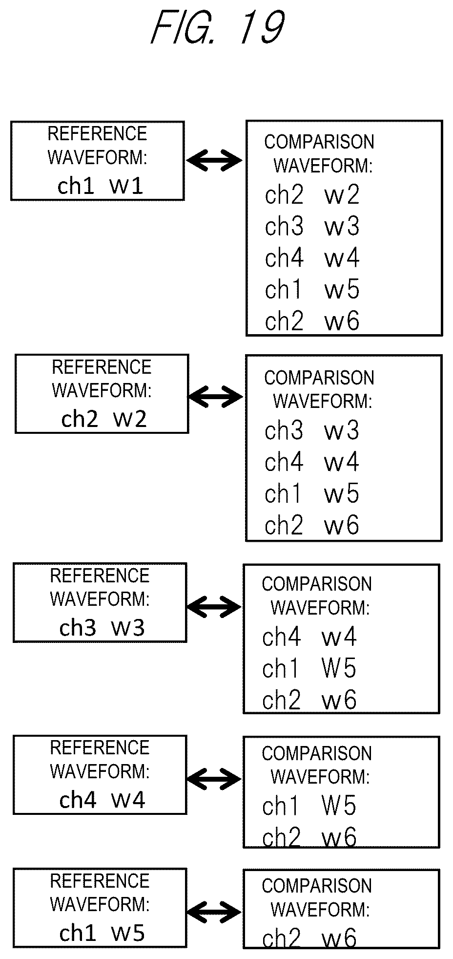 Patent US12597584 Figure 16 – Charged particle beam apparatus and processor system