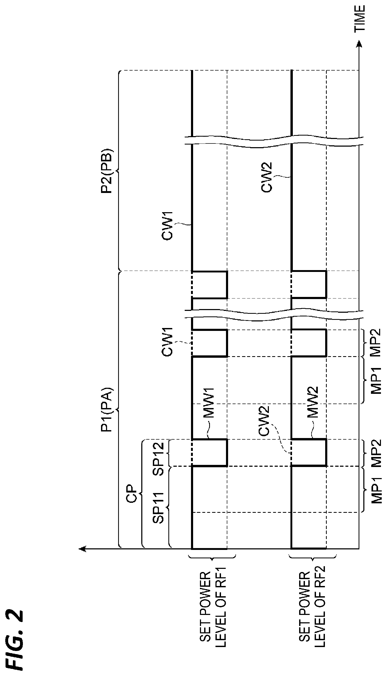 Patent US12597586 Figure 2 – Plasma processing apparatus and matching method