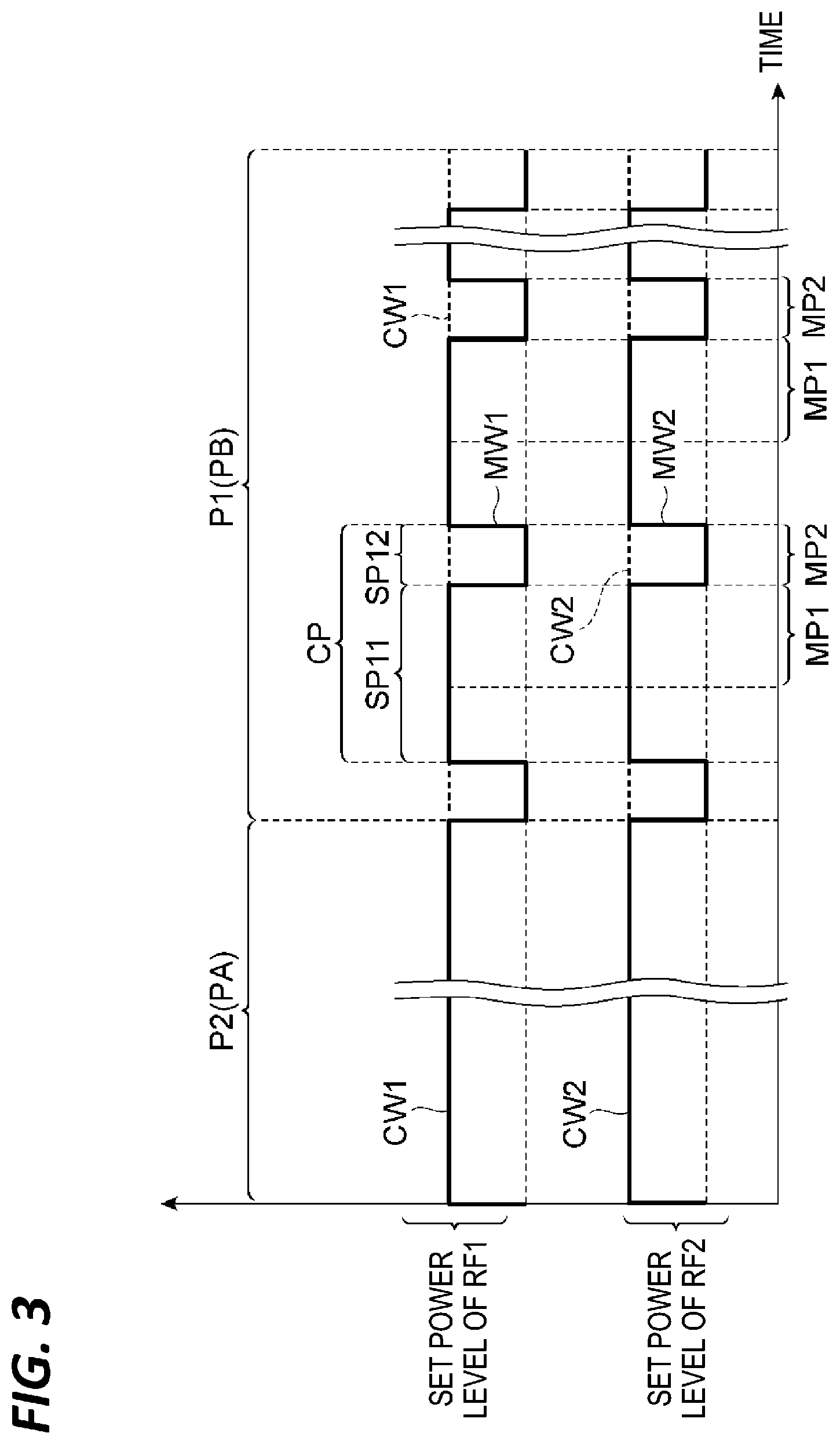 Patent US12597586 Figure 3 – Plasma processing apparatus and matching method