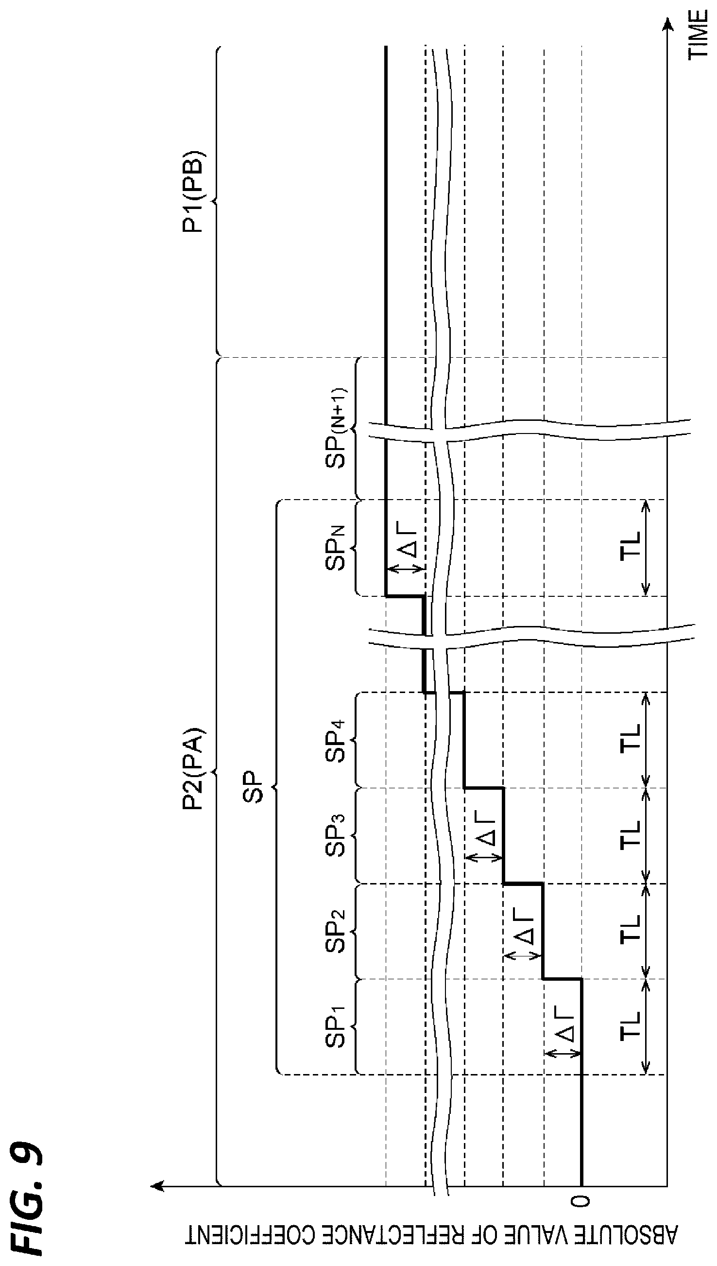 Patent US12597586 Figure 9 – Plasma processing apparatus and matching method
