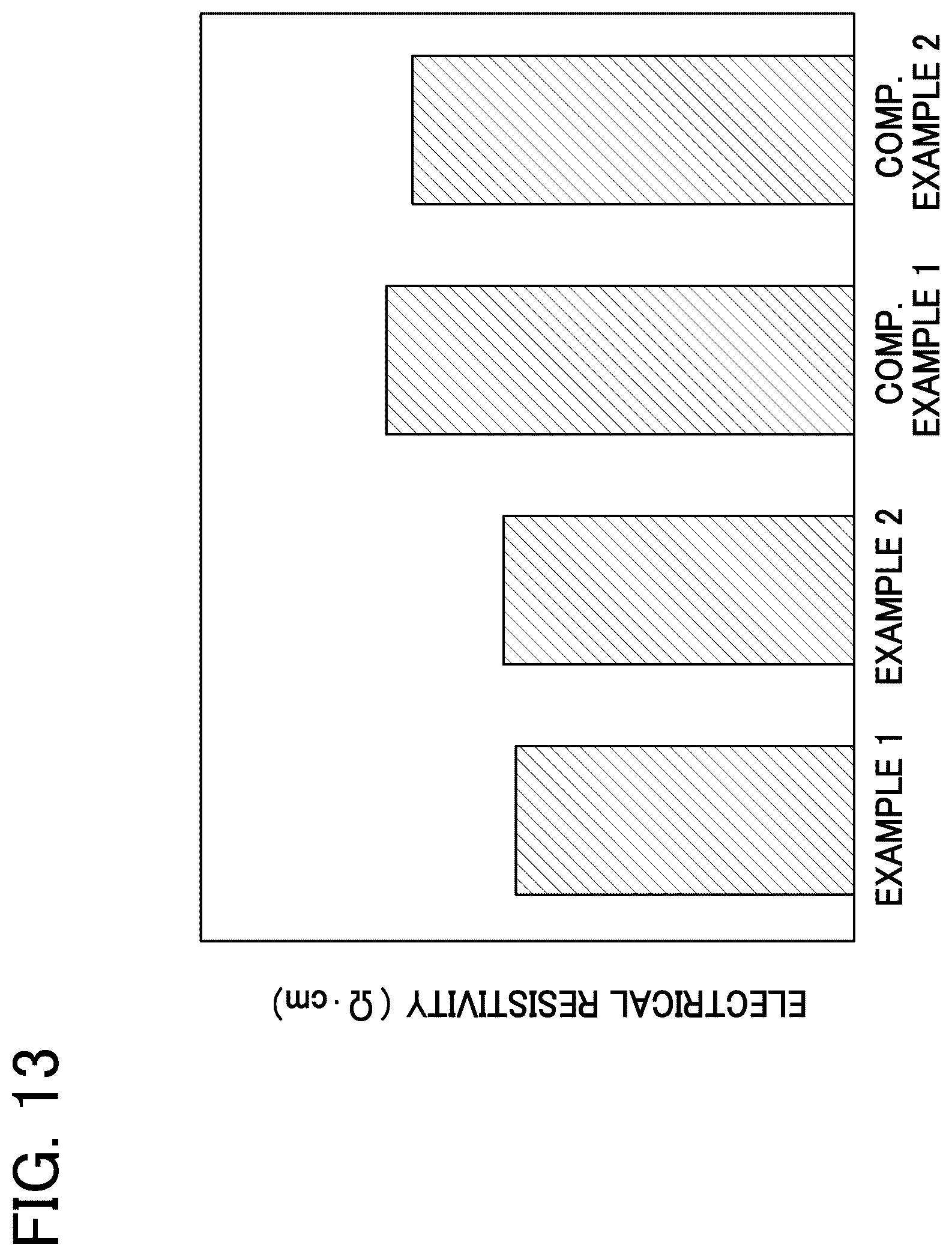 Patent US12597590 Figure 10 – Producing method for positive electrode plate