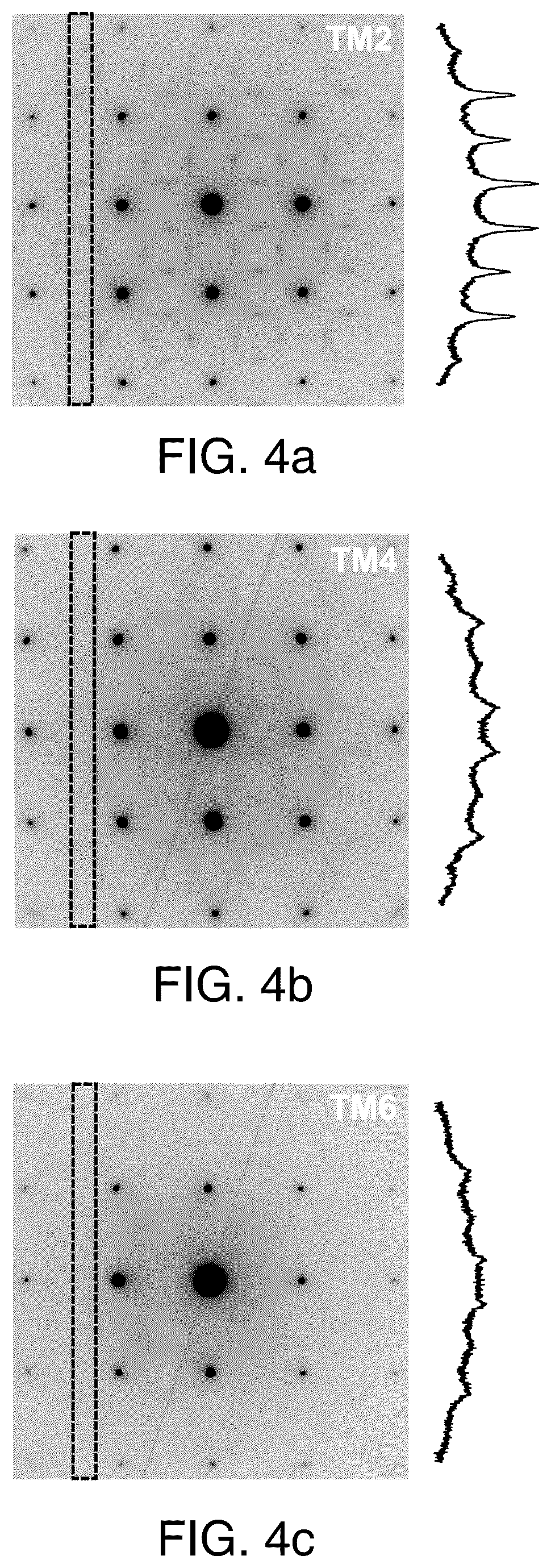Patent US12597608 Figure 7 – Cation-disordered rocksalt type high entropy cathode with reduced short-range order for Li-ion batteries