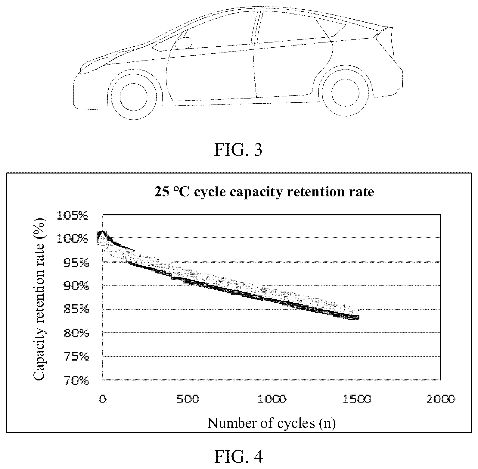 Patent US12597613 Figure 2 – Negative electrode composition, negative electrode slurry, negative electrode plate, and secondary battery and electrical device containing same