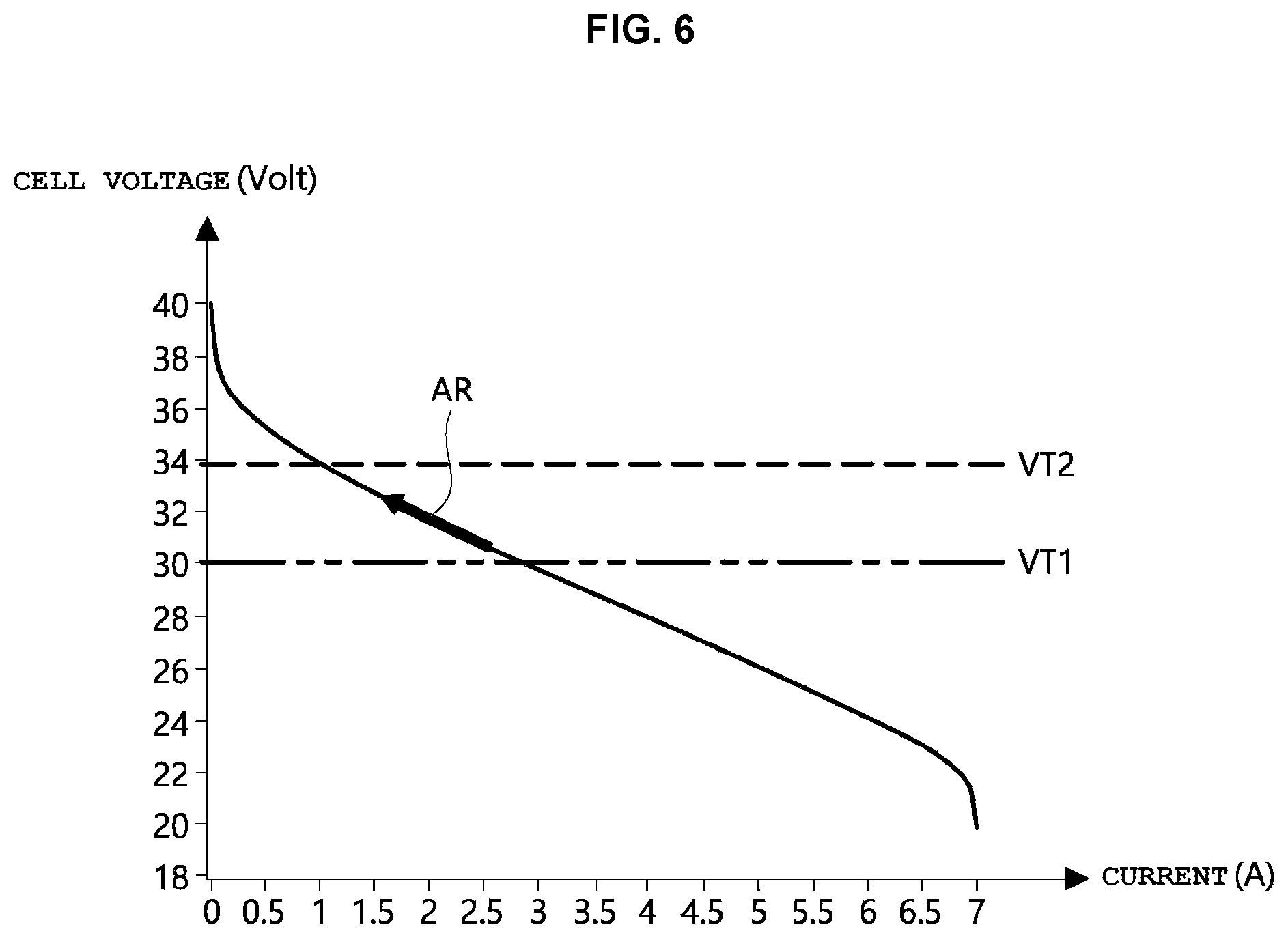 Patent US12597618 Figure 5 – Fuel cell vehicle, method of controlling startup thereof, and recording medium storing program to execute the method