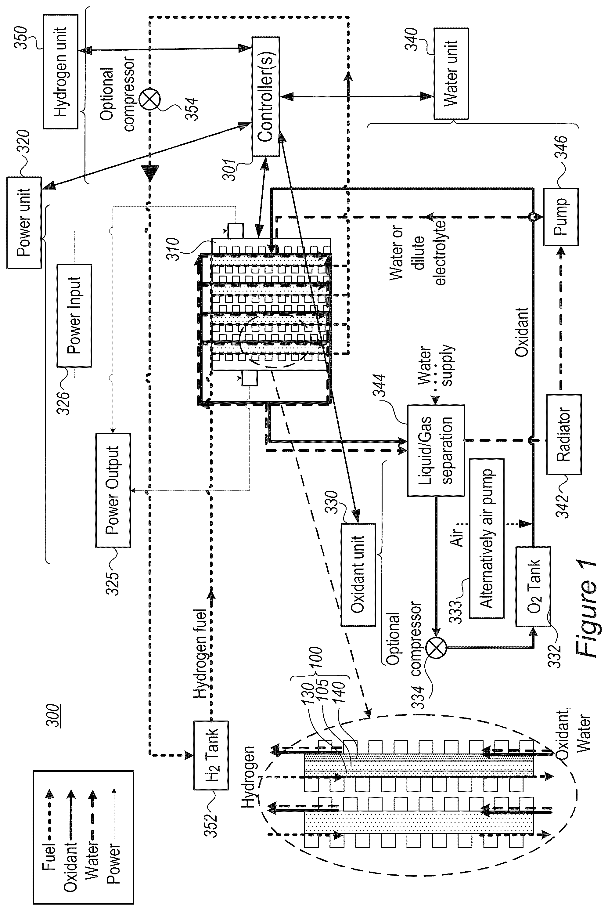 Patent US12597624 Figure 1 – Operating self-refueling power-generating systems