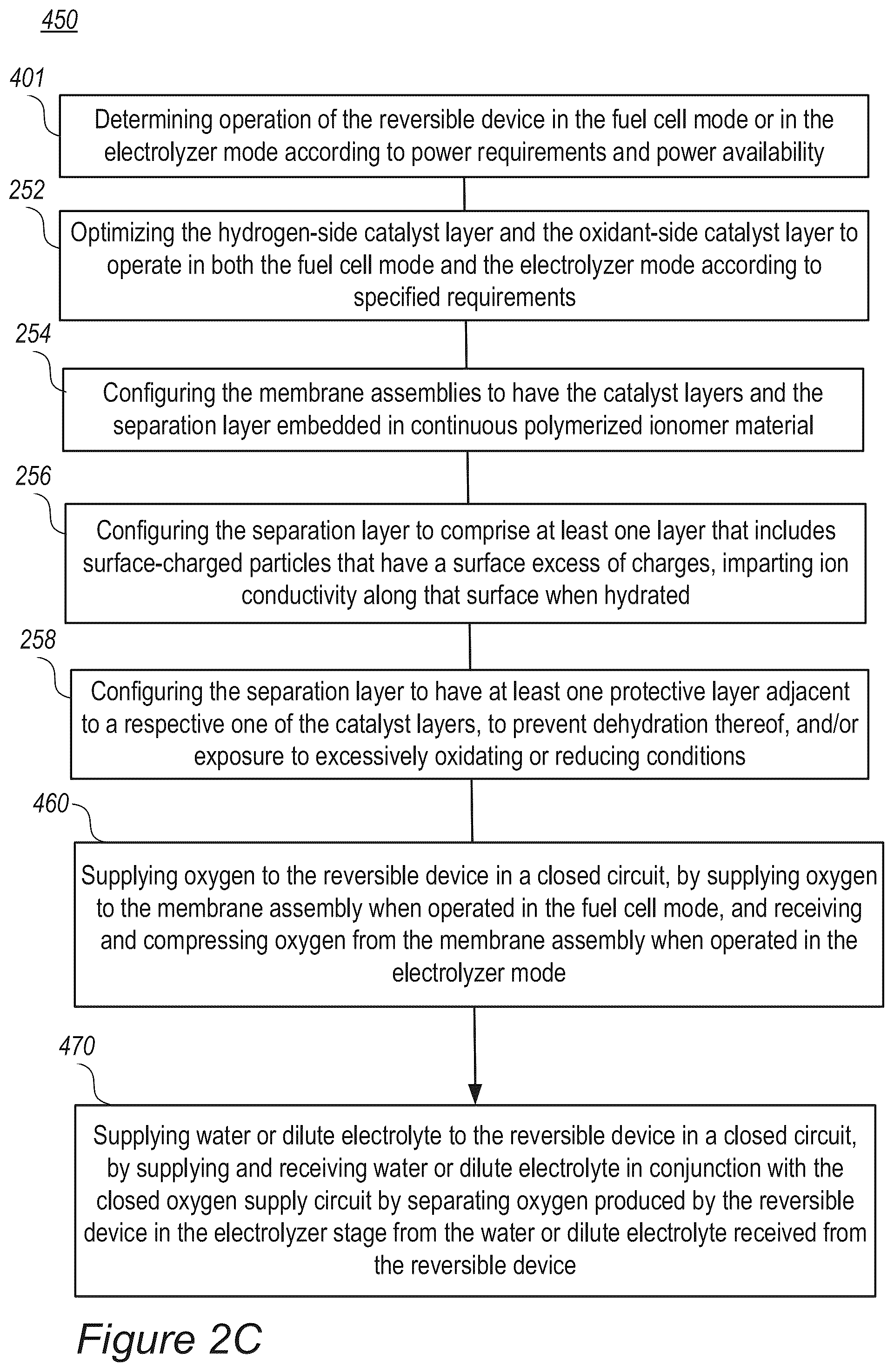 Patent US12597624 Figure 3 – Operating self-refueling power-generating systems