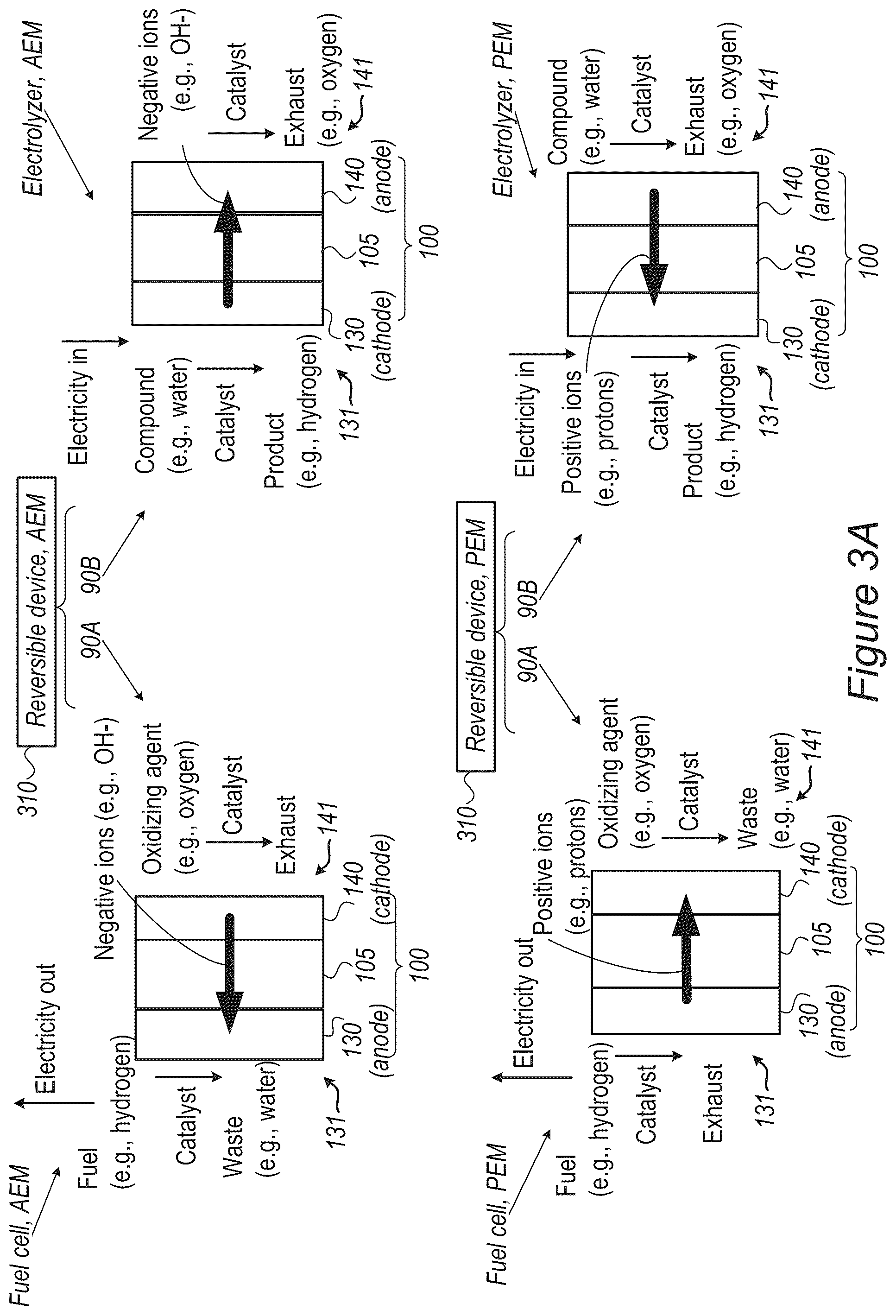 Patent US12597624 Figure 4 – Operating self-refueling power-generating systems