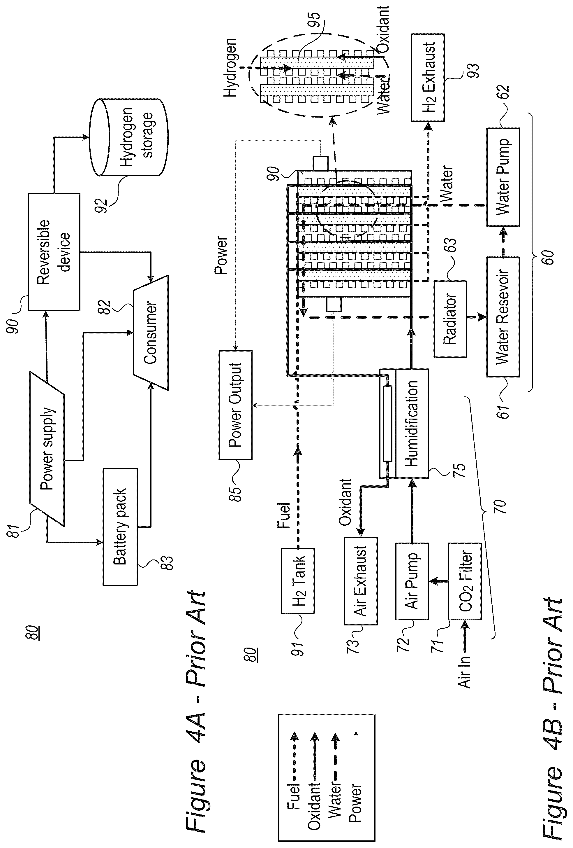 Patent US12597624 Figure 6 – Operating self-refueling power-generating systems