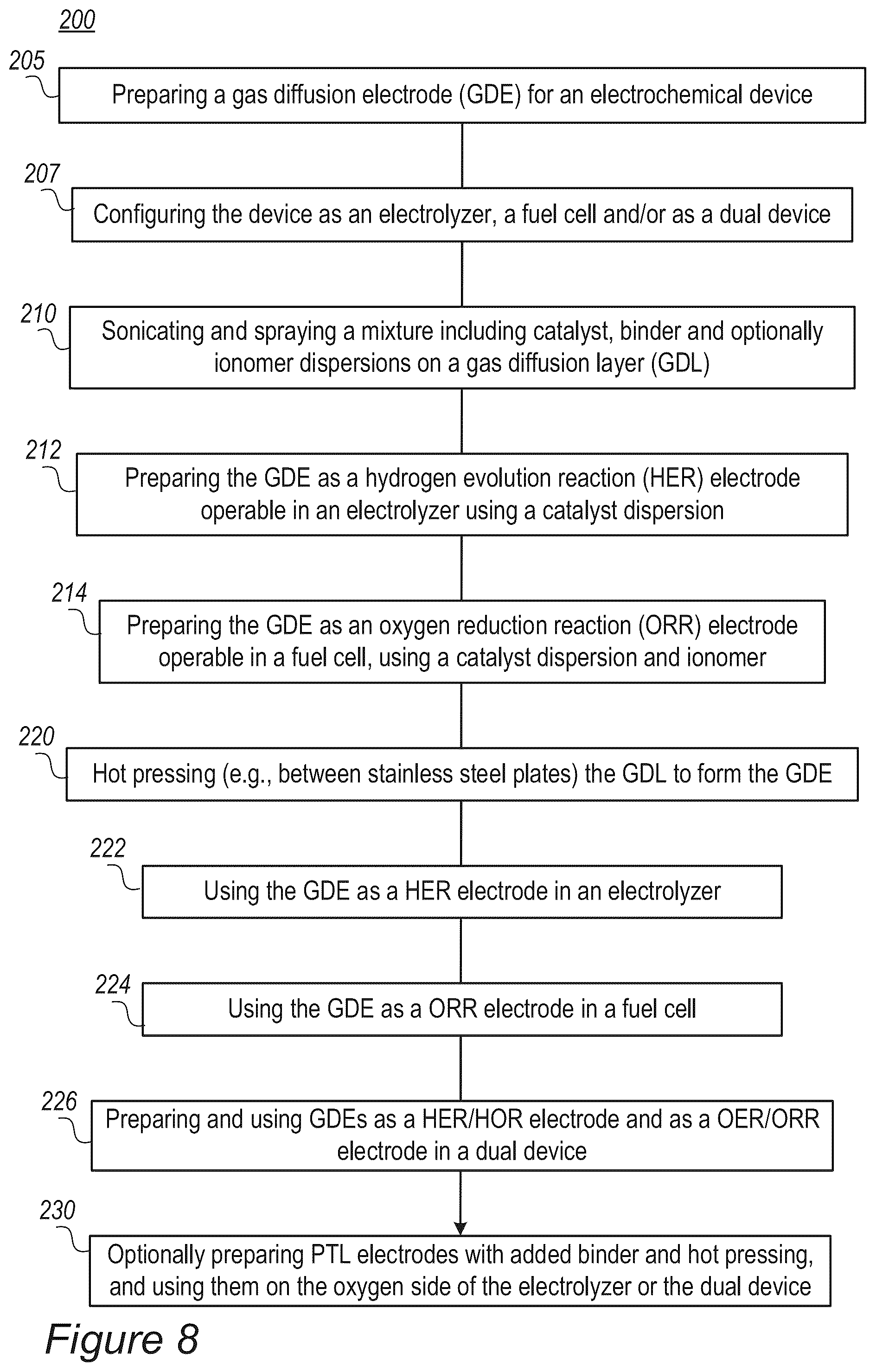 Patent US12597624 Figure 10 – Operating self-refueling power-generating systems