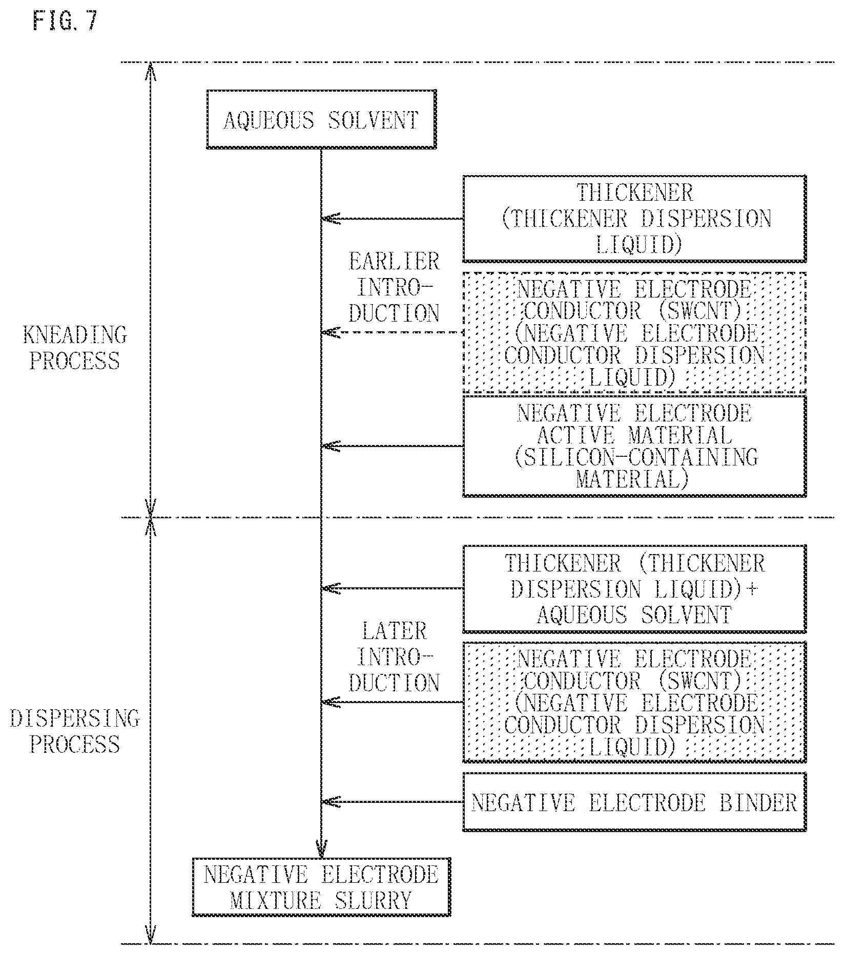 Patent US12597633 Figure 4 – Negative electrode for secondary battery, and secondary battery