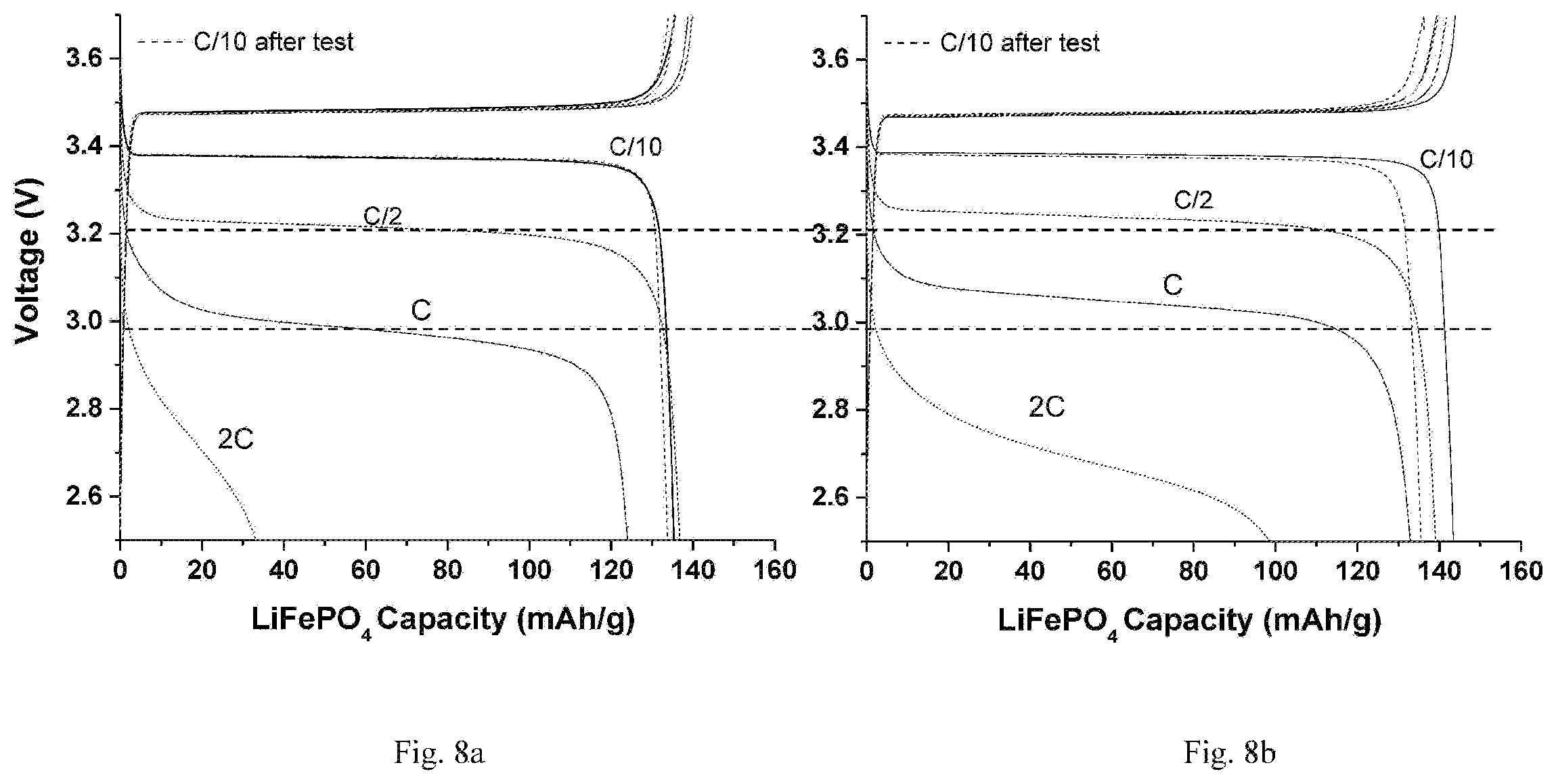 Patent US12597639 Figure 9 – Solid polymer electrolyte for batteries