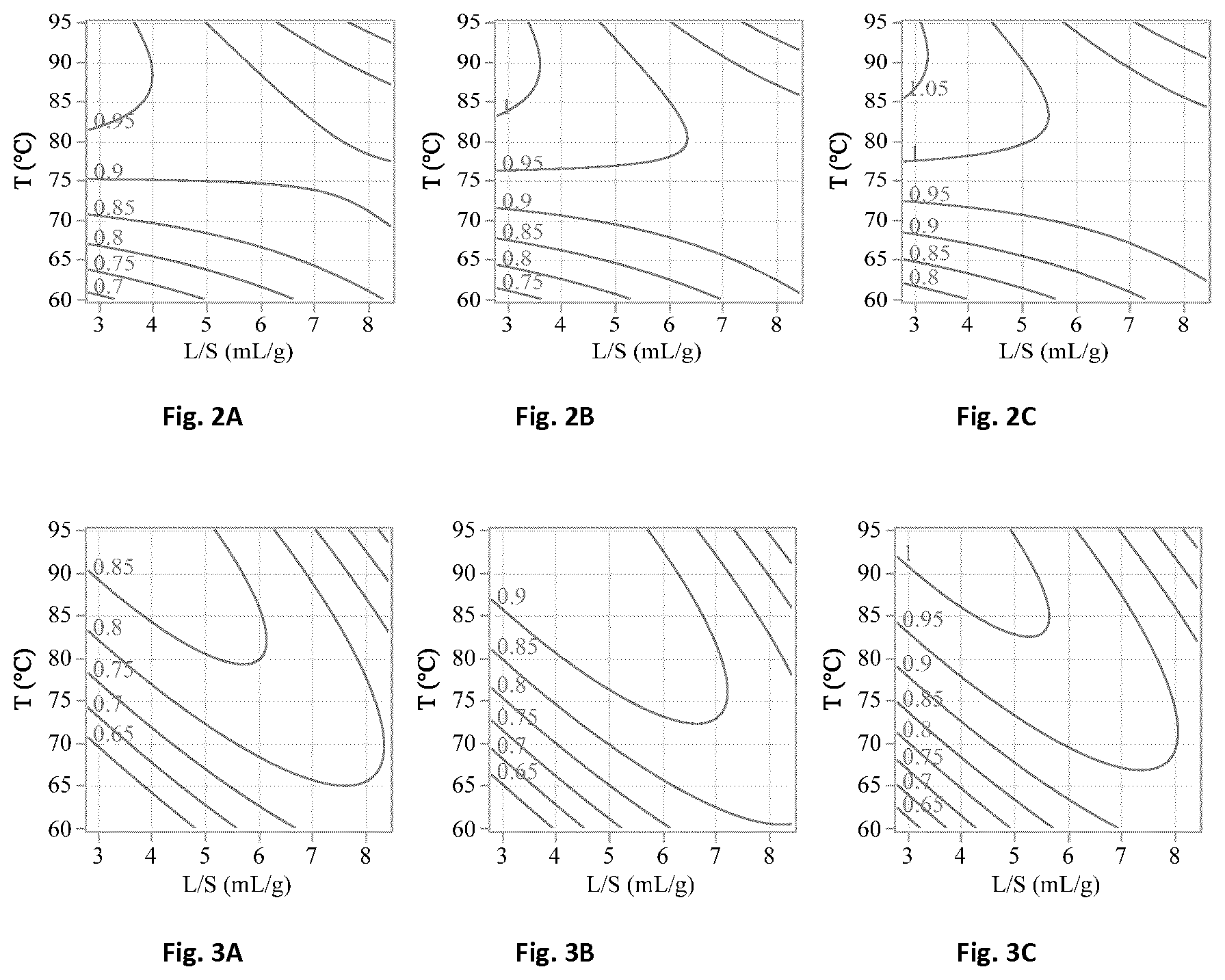 Patent US12597651 Figure 2 – Hydrometallurgical recycling of lithium-ion battery electrodes