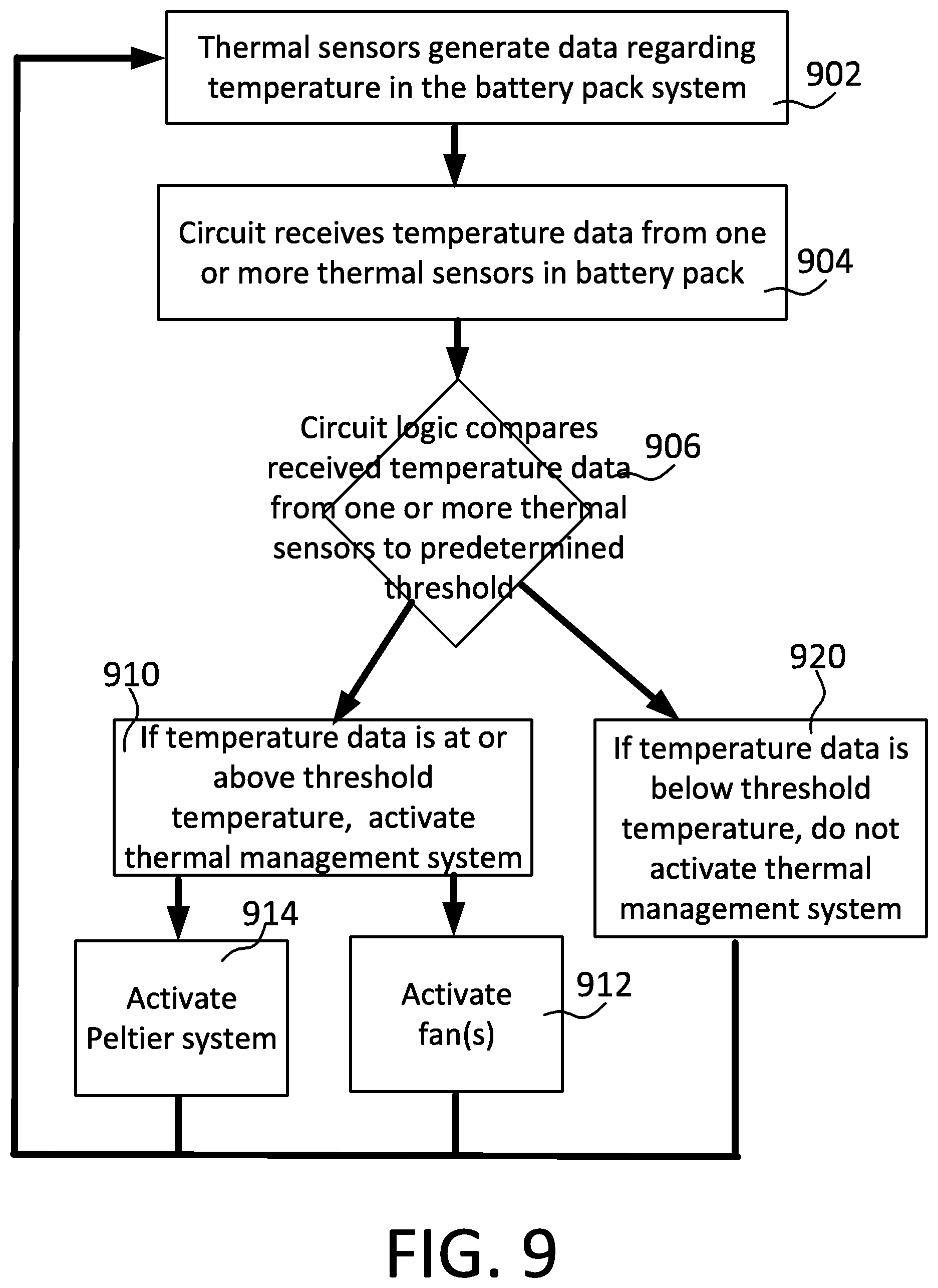 Patent US12597653 Figure 9 – Smart battery pack