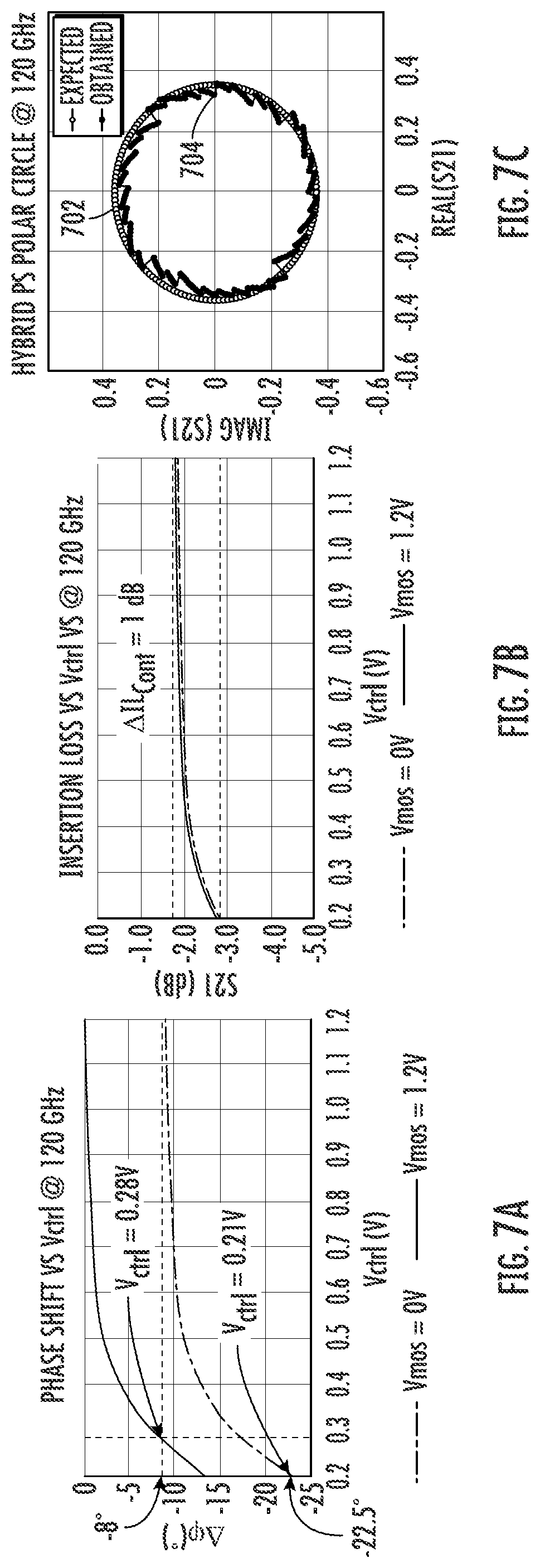Patent US12597688 Figure 5 – Phase shifters with low amplitude variation