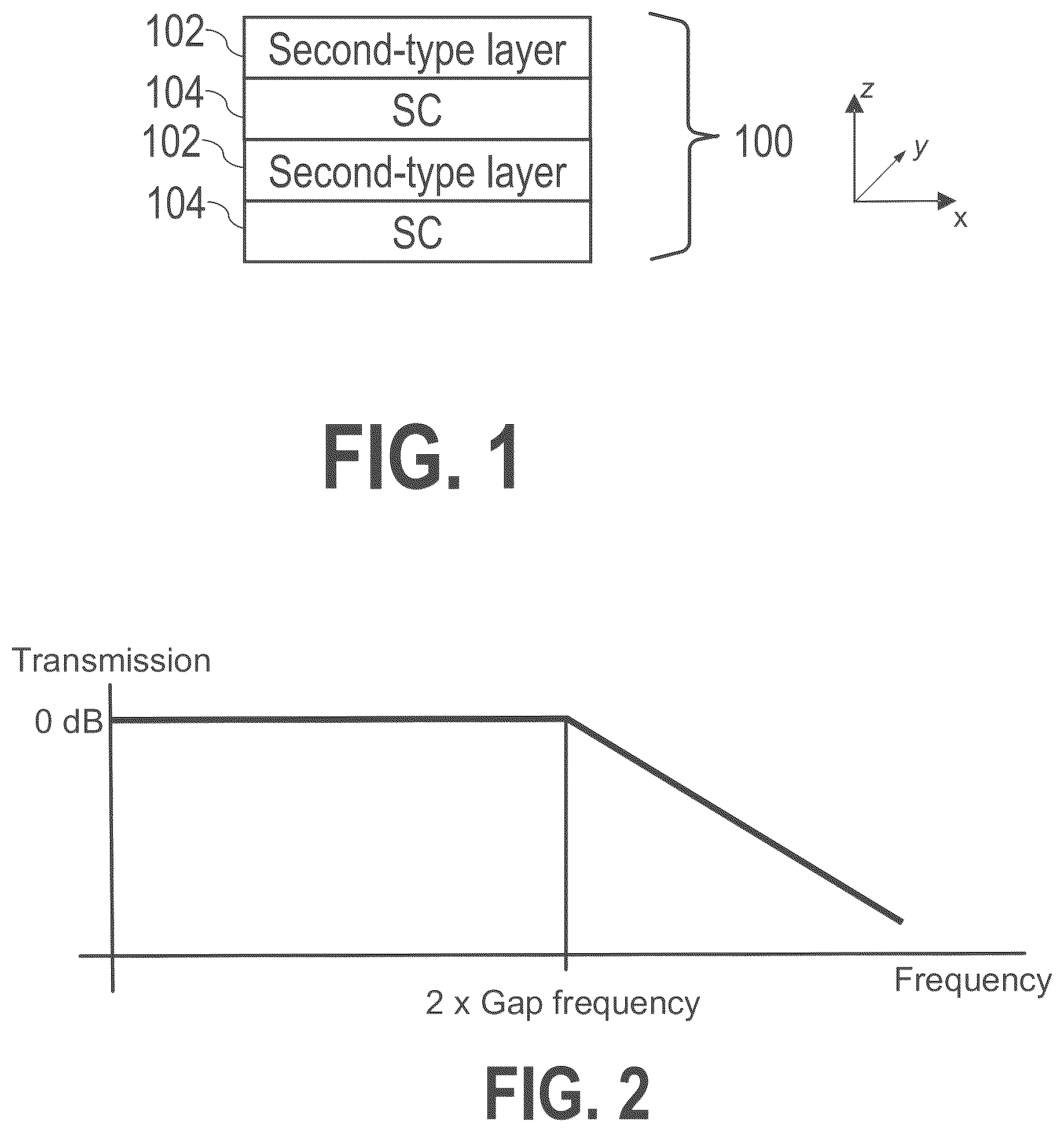 Patent US12597689 Figure 1 – Superconducting microwave filters