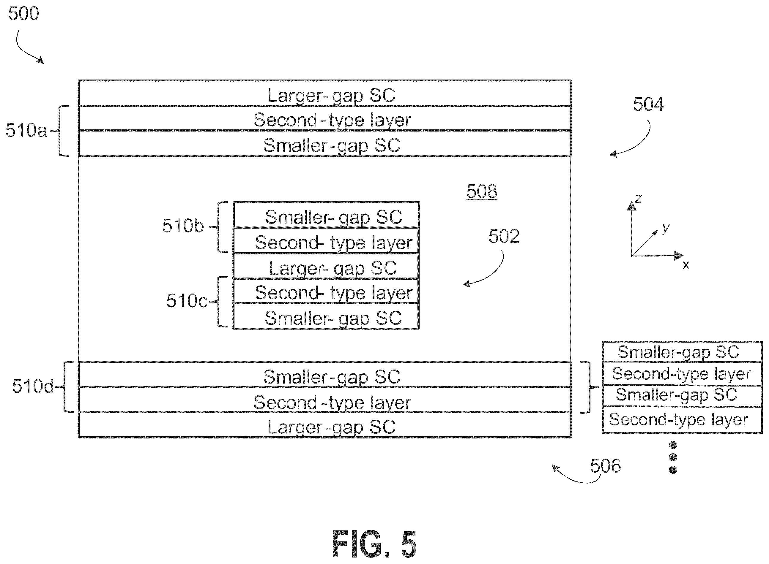 Patent US12597689 Figure 4 – Superconducting microwave filters