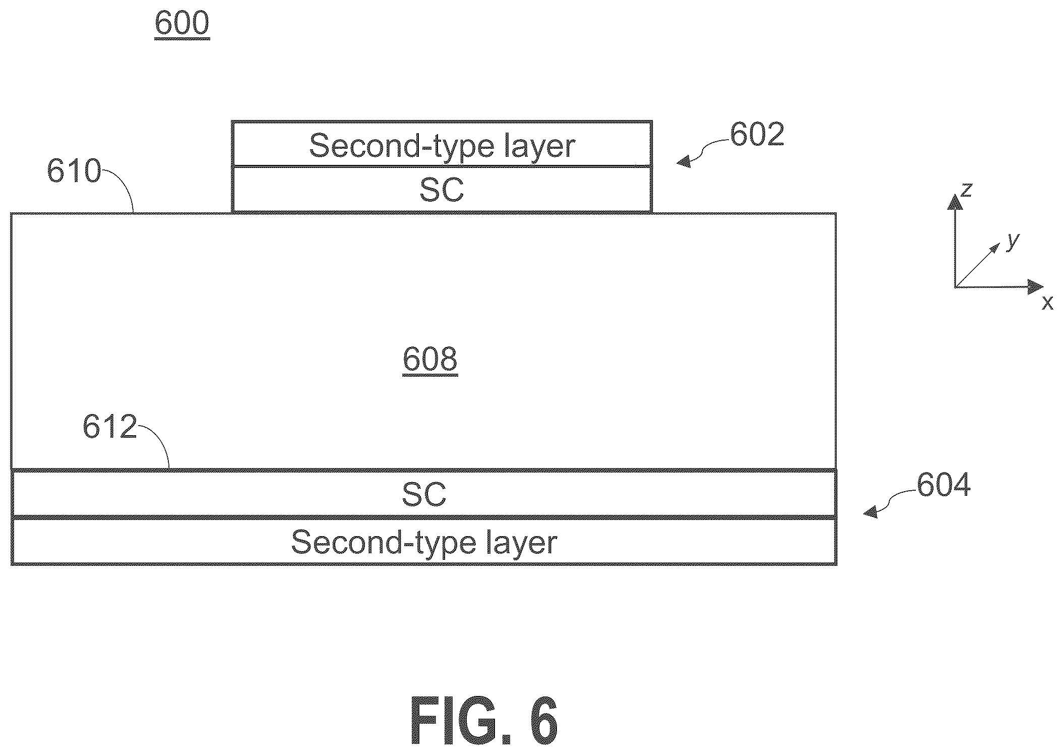 Patent US12597689 Figure 5 – Superconducting microwave filters