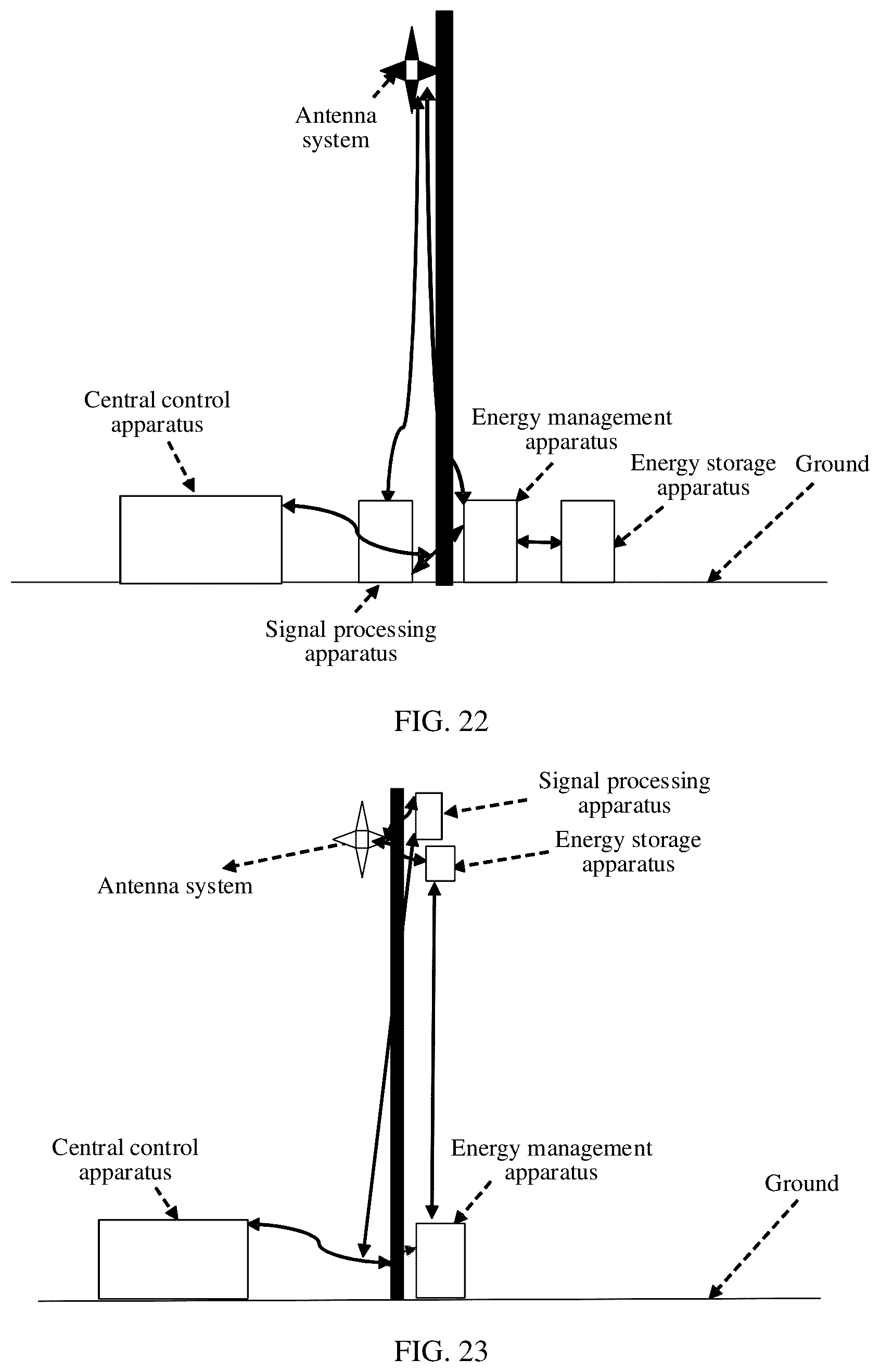 Patent US12597692 Figure 19 – Antenna system, communication device, and communication system