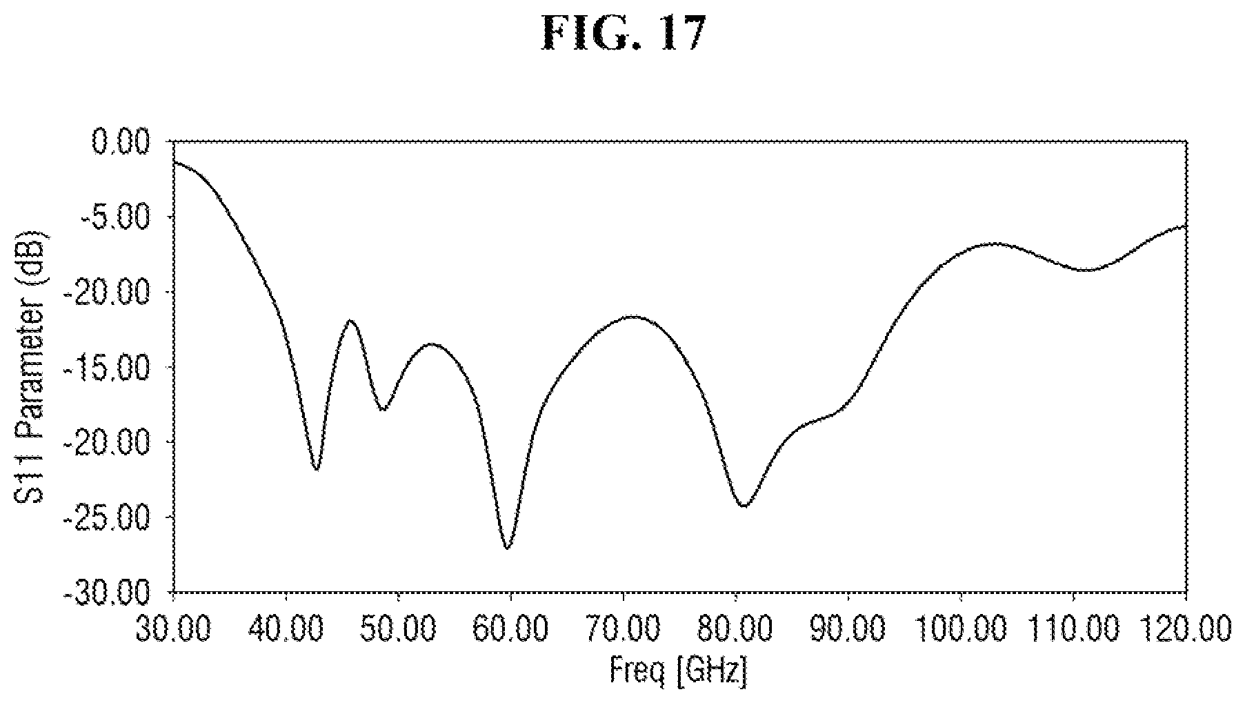 Patent US12597698 Figure 17 – Display device