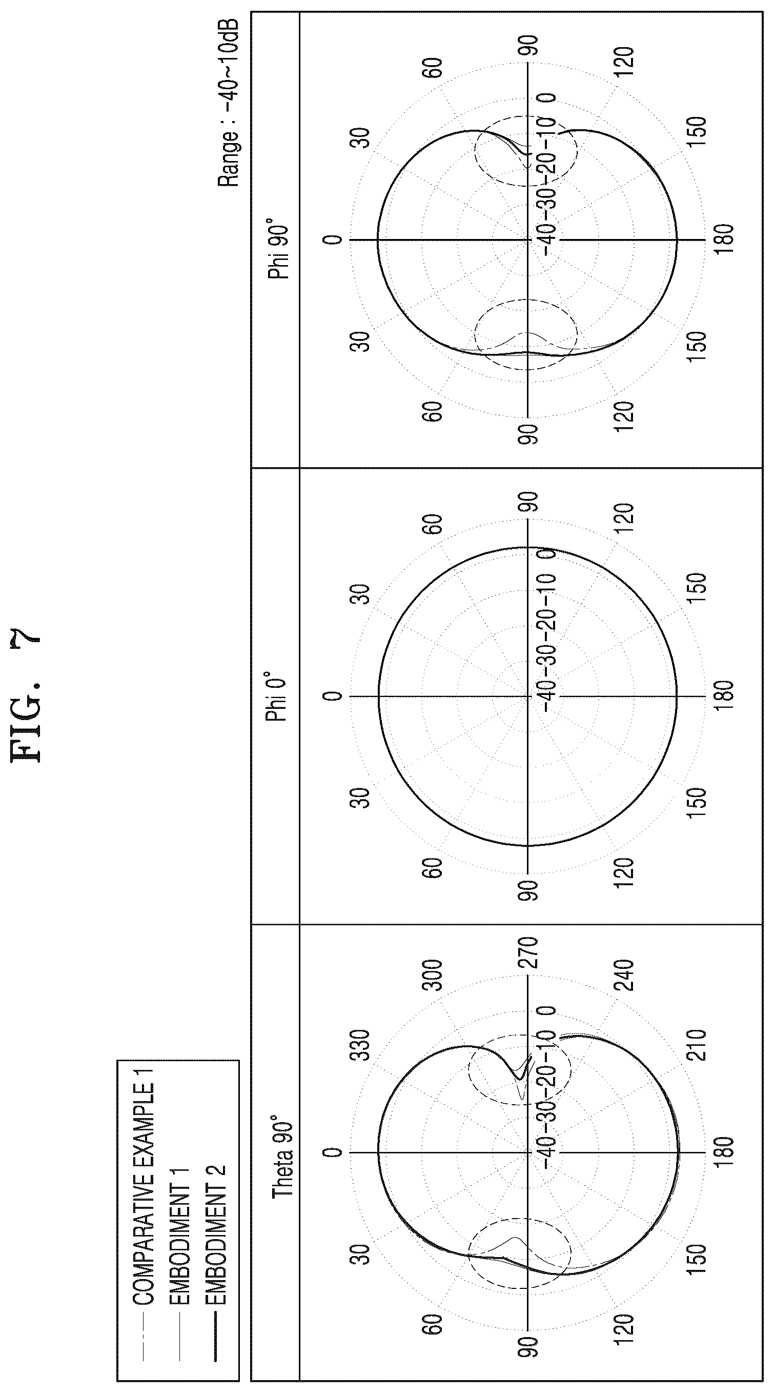 Patent US12597703 Figure 6 – Vehicular antenna device