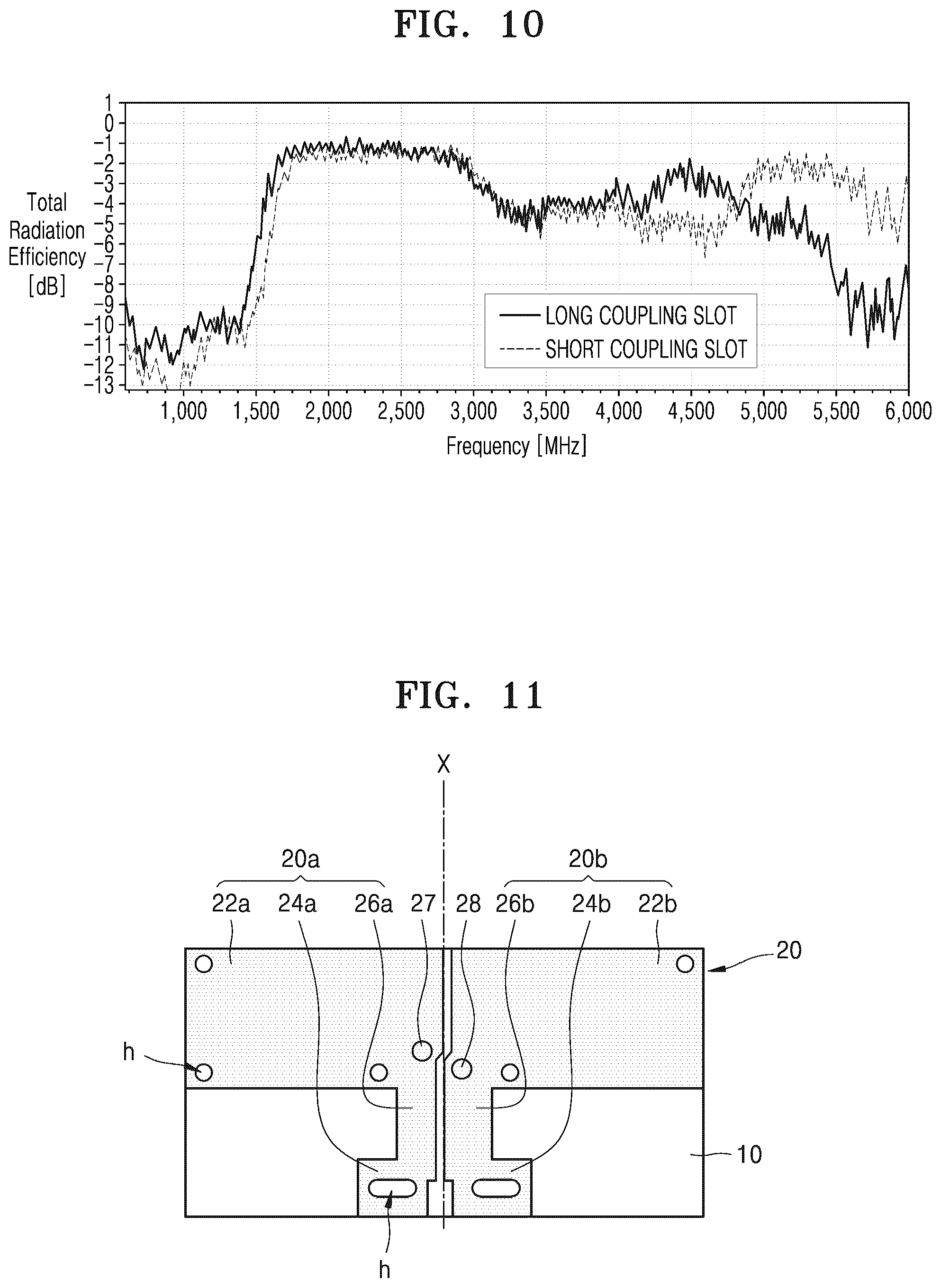 Patent US12597703 Figure 8 – Vehicular antenna device