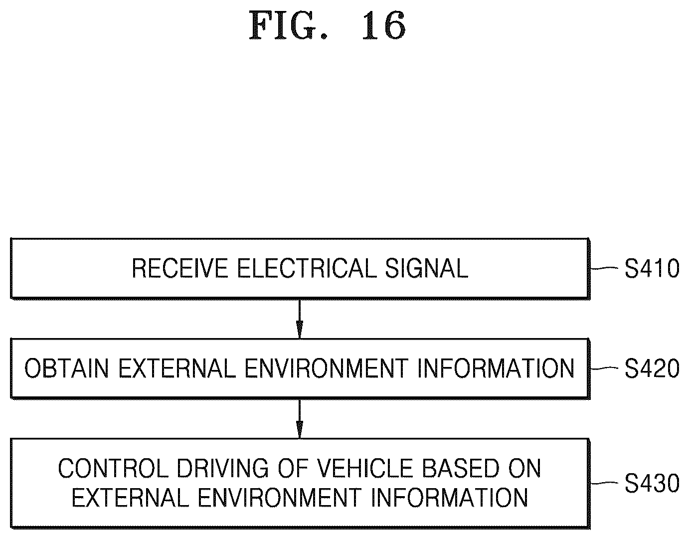 Patent US12597703 Figure 12 – Vehicular antenna device