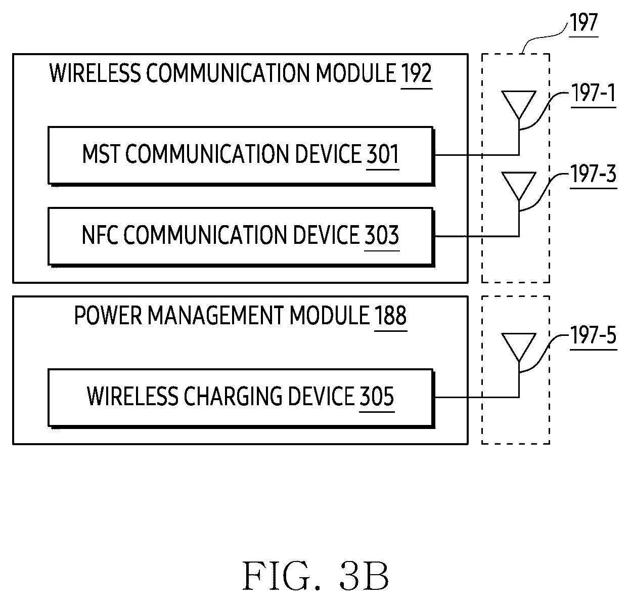 Patent US12597704 Figure 7 – Electronic device including antenna module