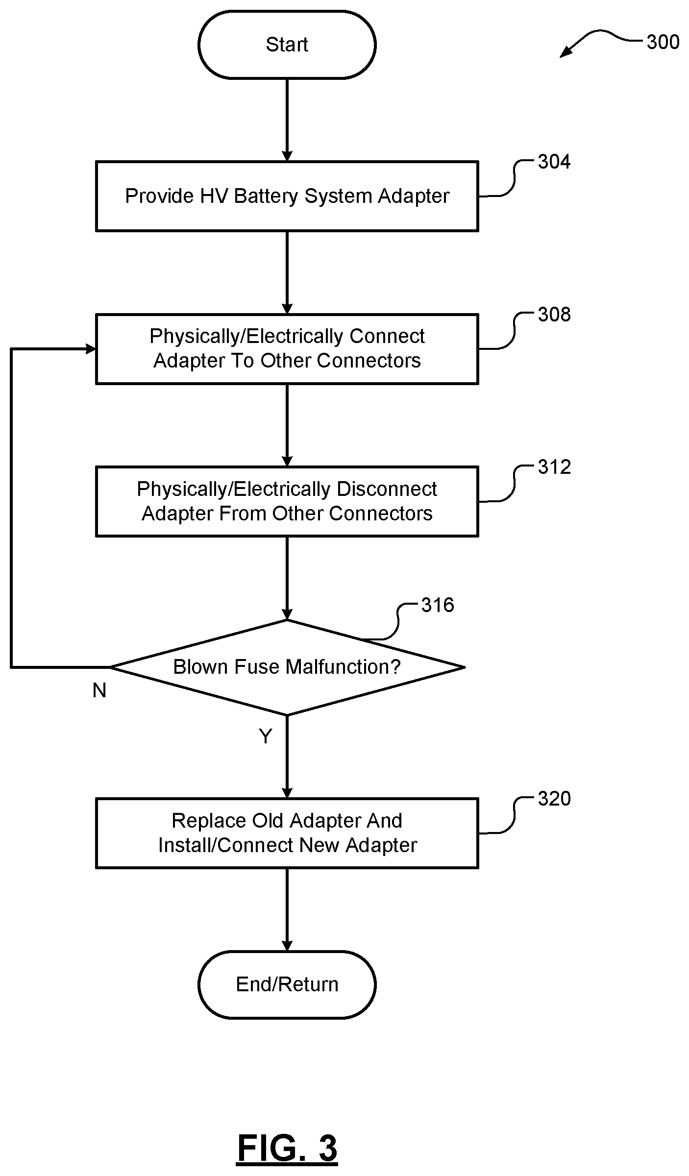 Patent US12597749 Figure 4 – Replaceable low voltage connector adapter with integrated fuse design