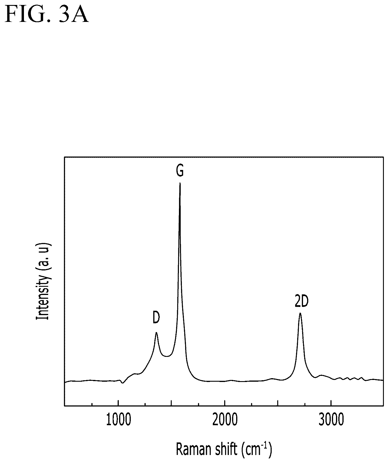 Patent US12597751 Figure 3 – Laser-induced graphene device built on wood, and fabrication method thereof