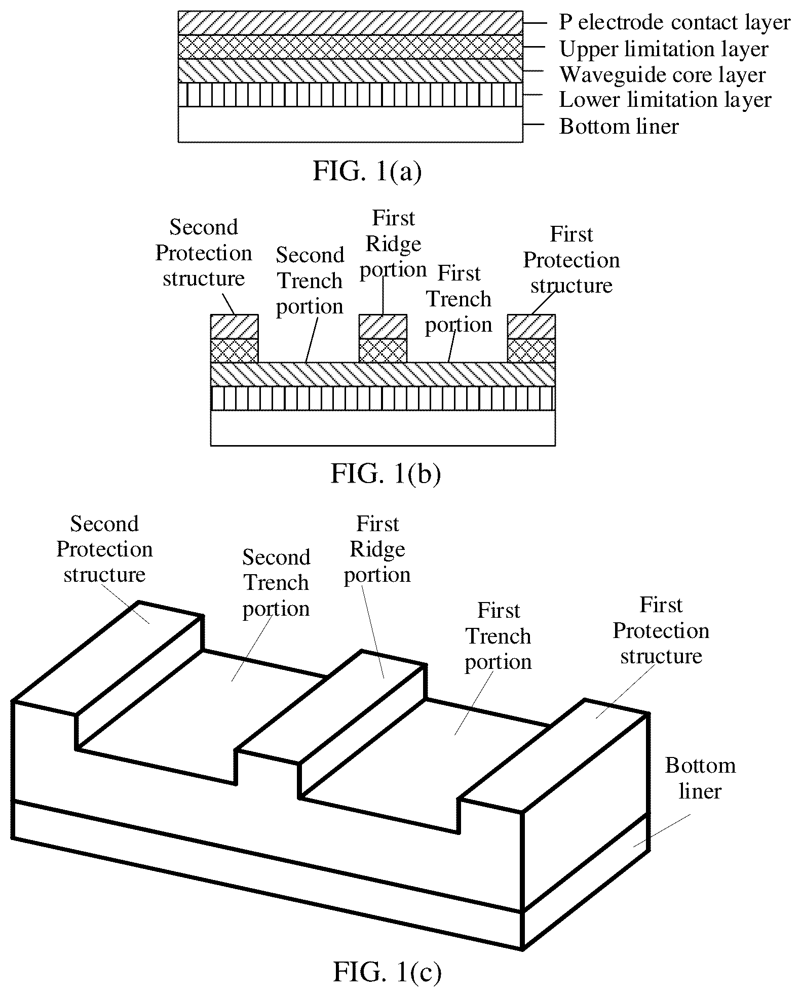 Patent US12597758 Figure 1 – Two-segment DBR laser and monolithically integrated array light source chip