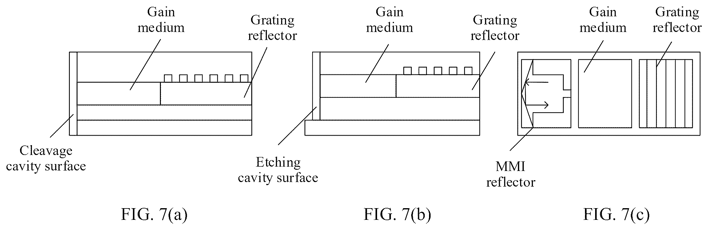 Patent US12597758 Figure 5 – Two-segment DBR laser and monolithically integrated array light source chip