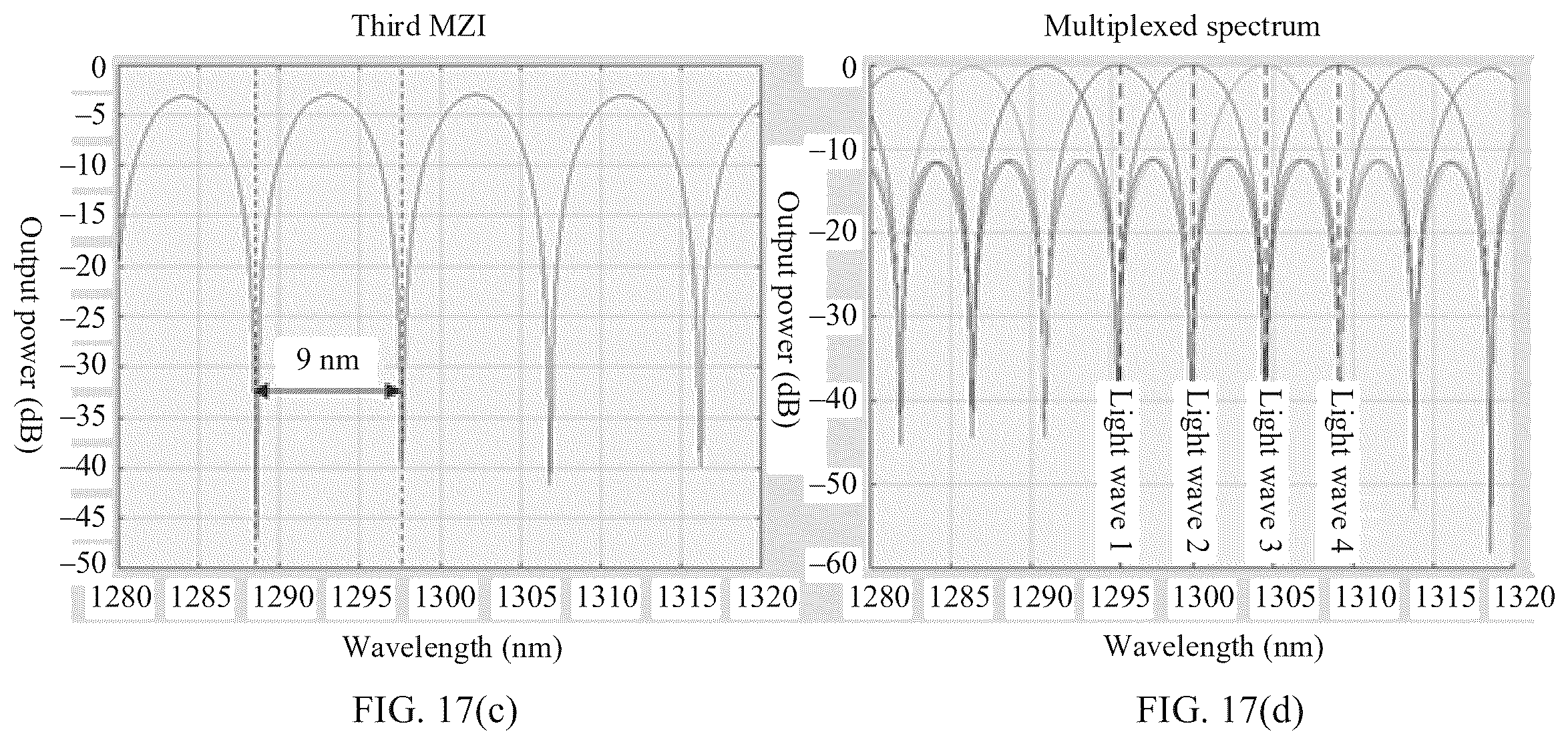 Patent US12597758 Figure 14 – Two-segment DBR laser and monolithically integrated array light source chip