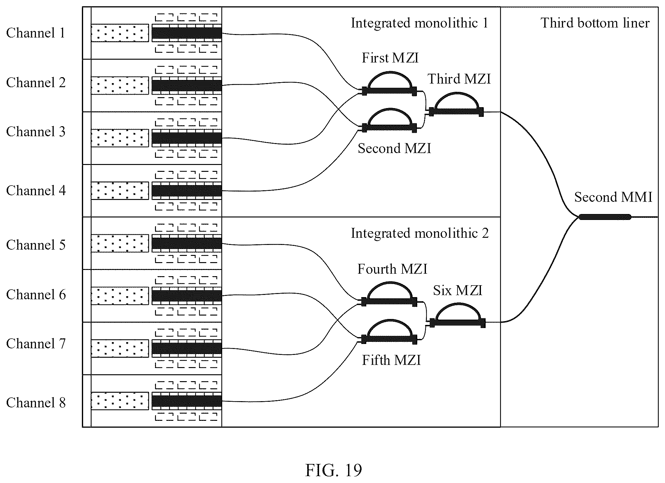 Patent US12597758 Figure 16 – Two-segment DBR laser and monolithically integrated array light source chip