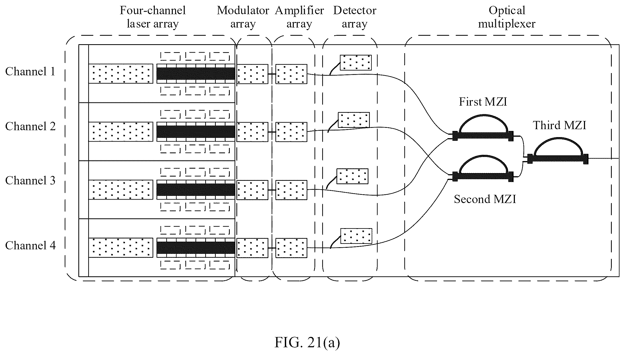 Patent US12597758 Figure 18 – Two-segment DBR laser and monolithically integrated array light source chip